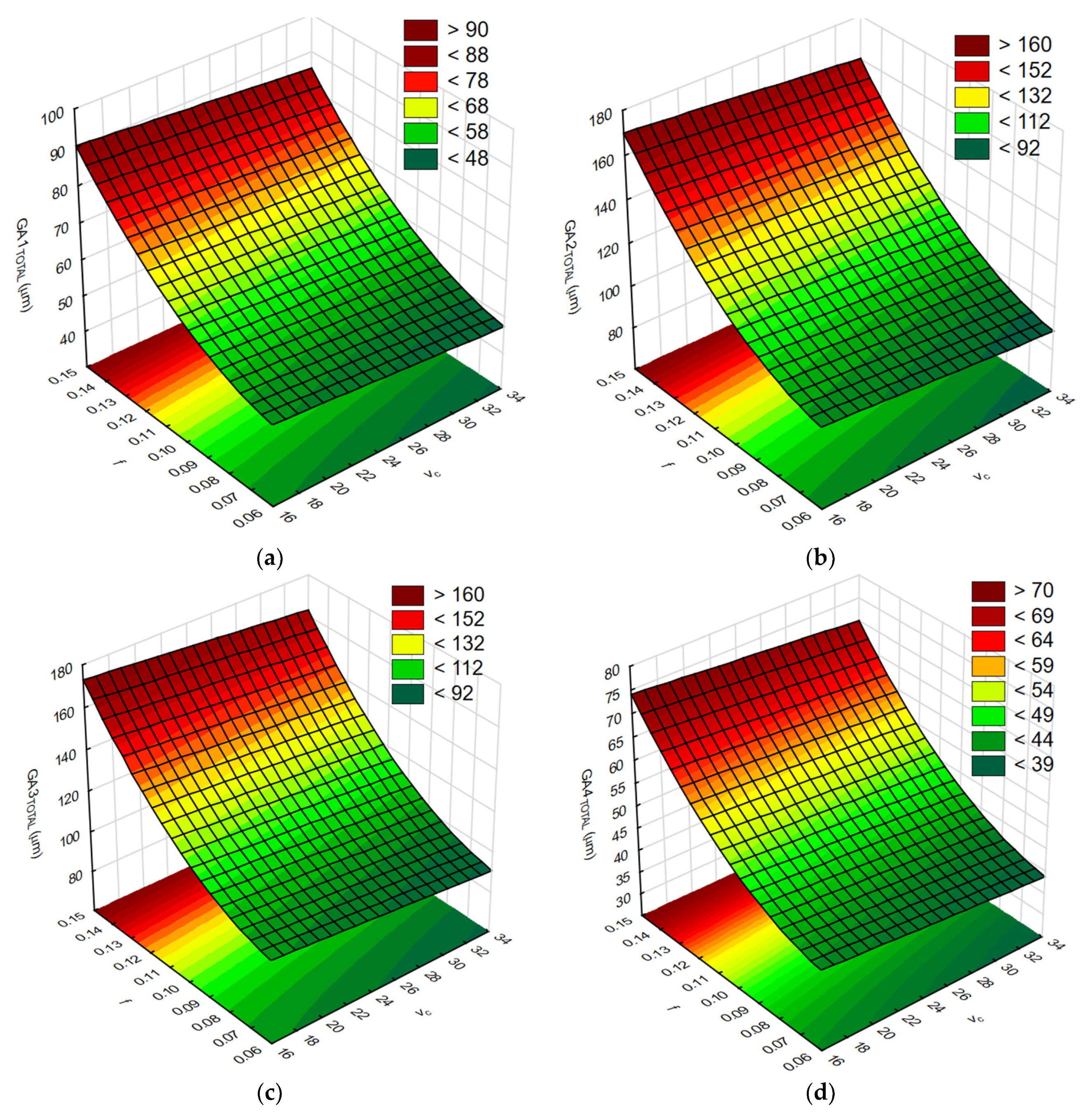Materials 17 06214 g015