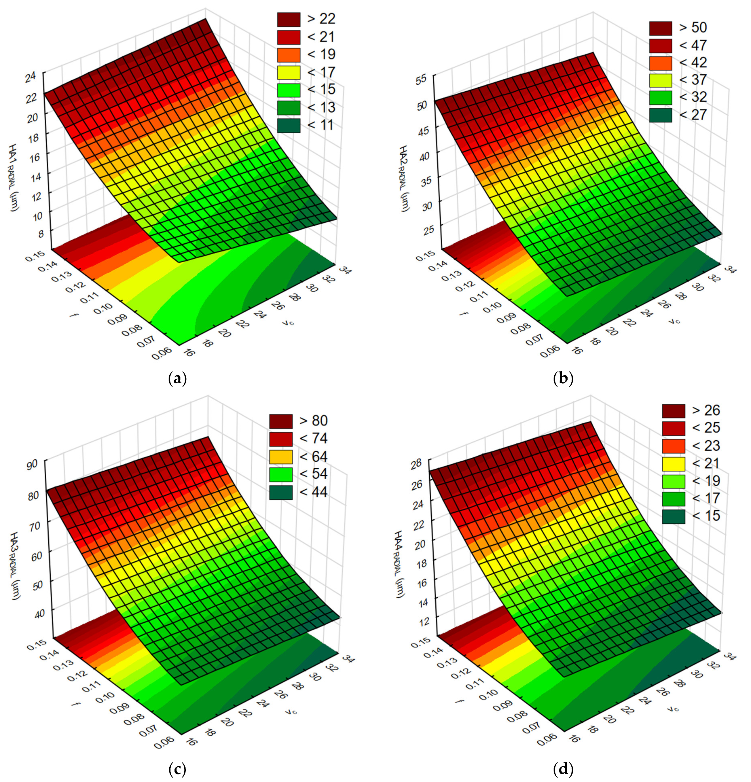 Materials 17 06214 g018