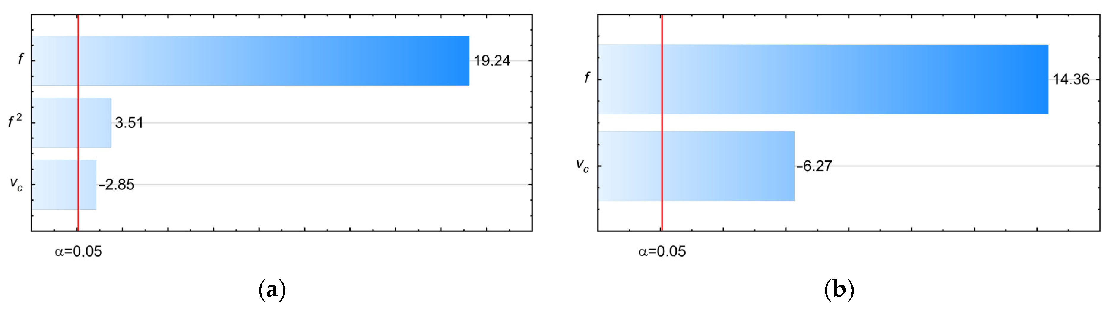Materials 17 06214 g020