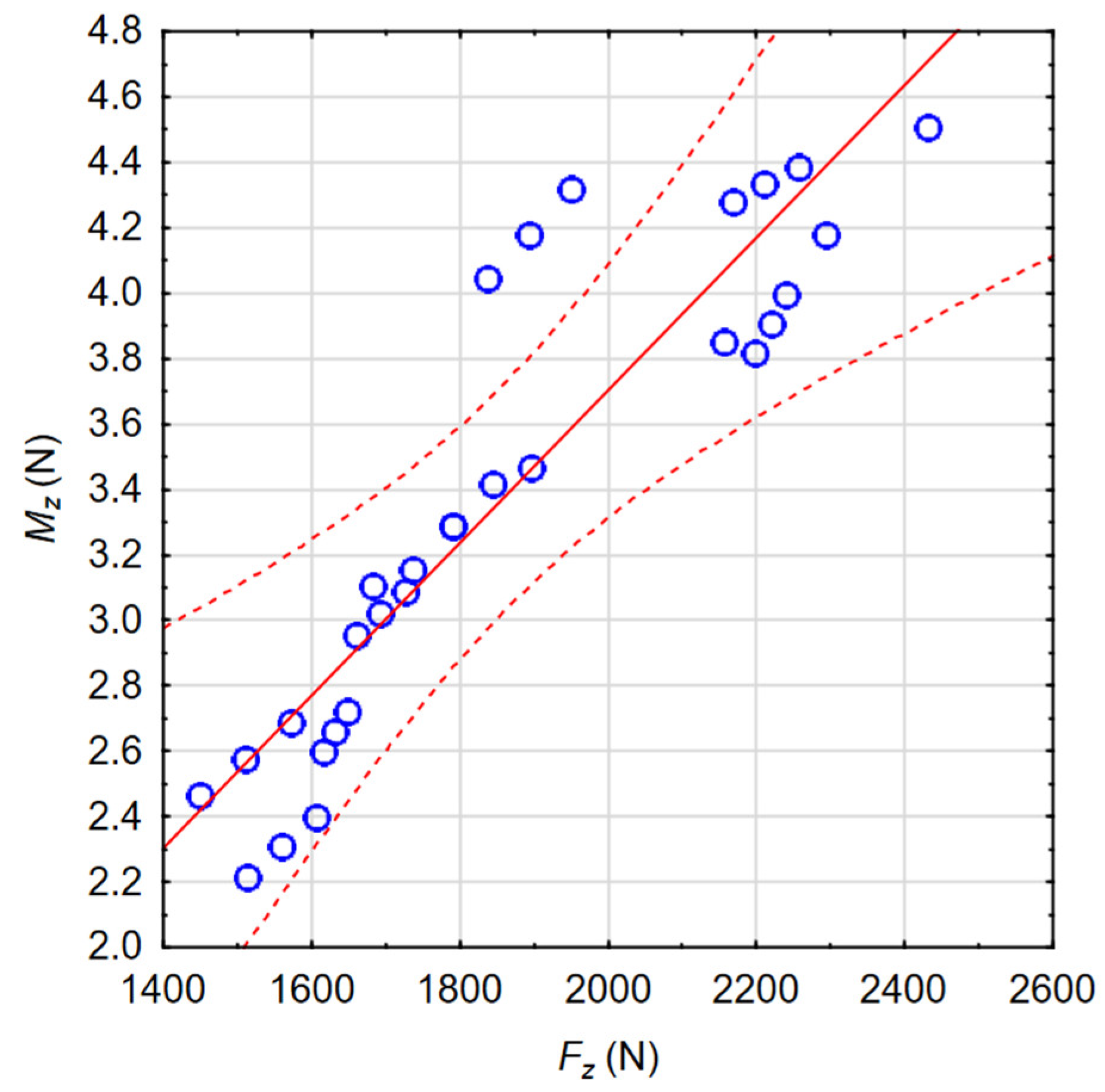 Materials 17 06214 g021