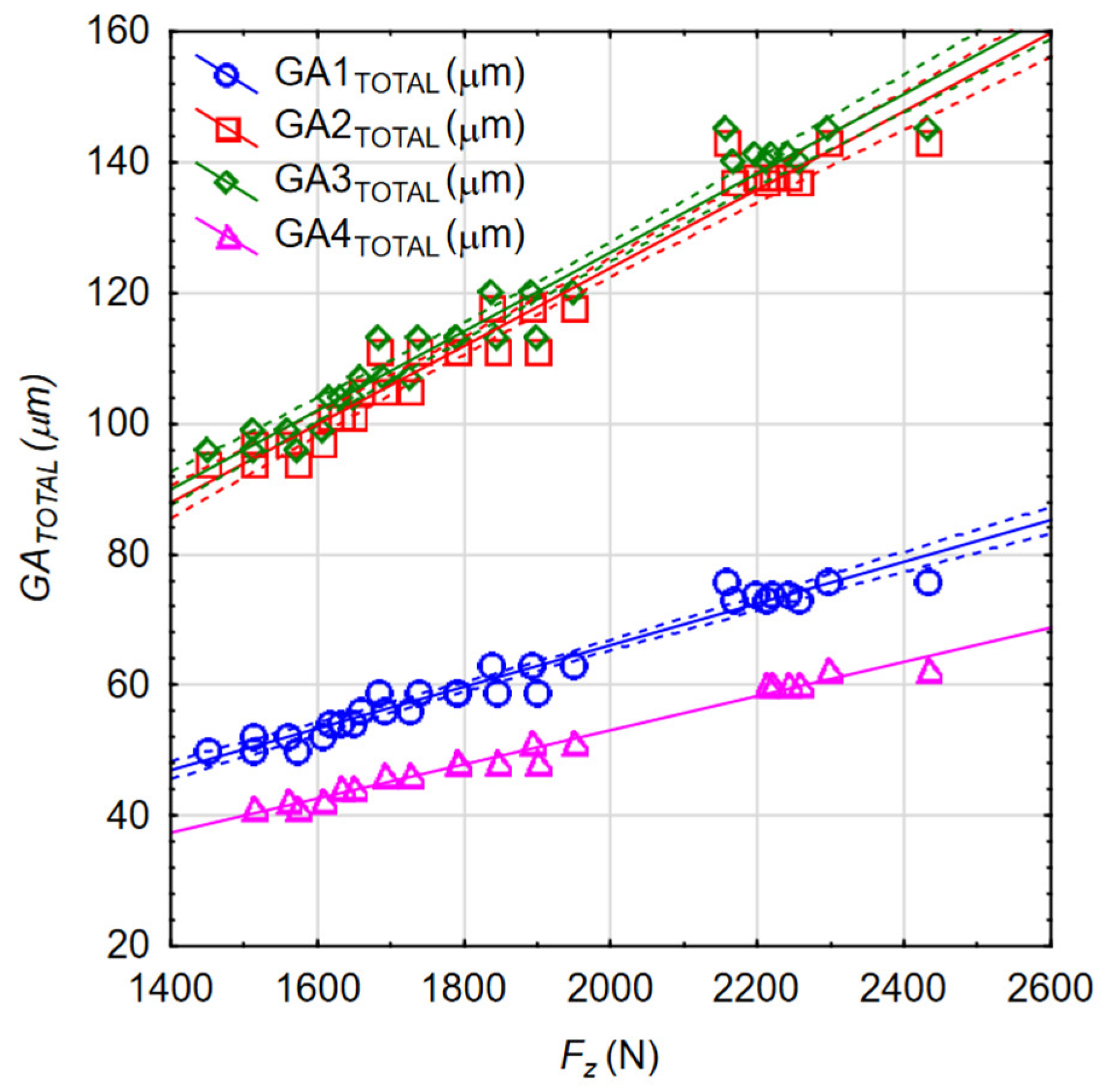 Materials 17 06214 g022