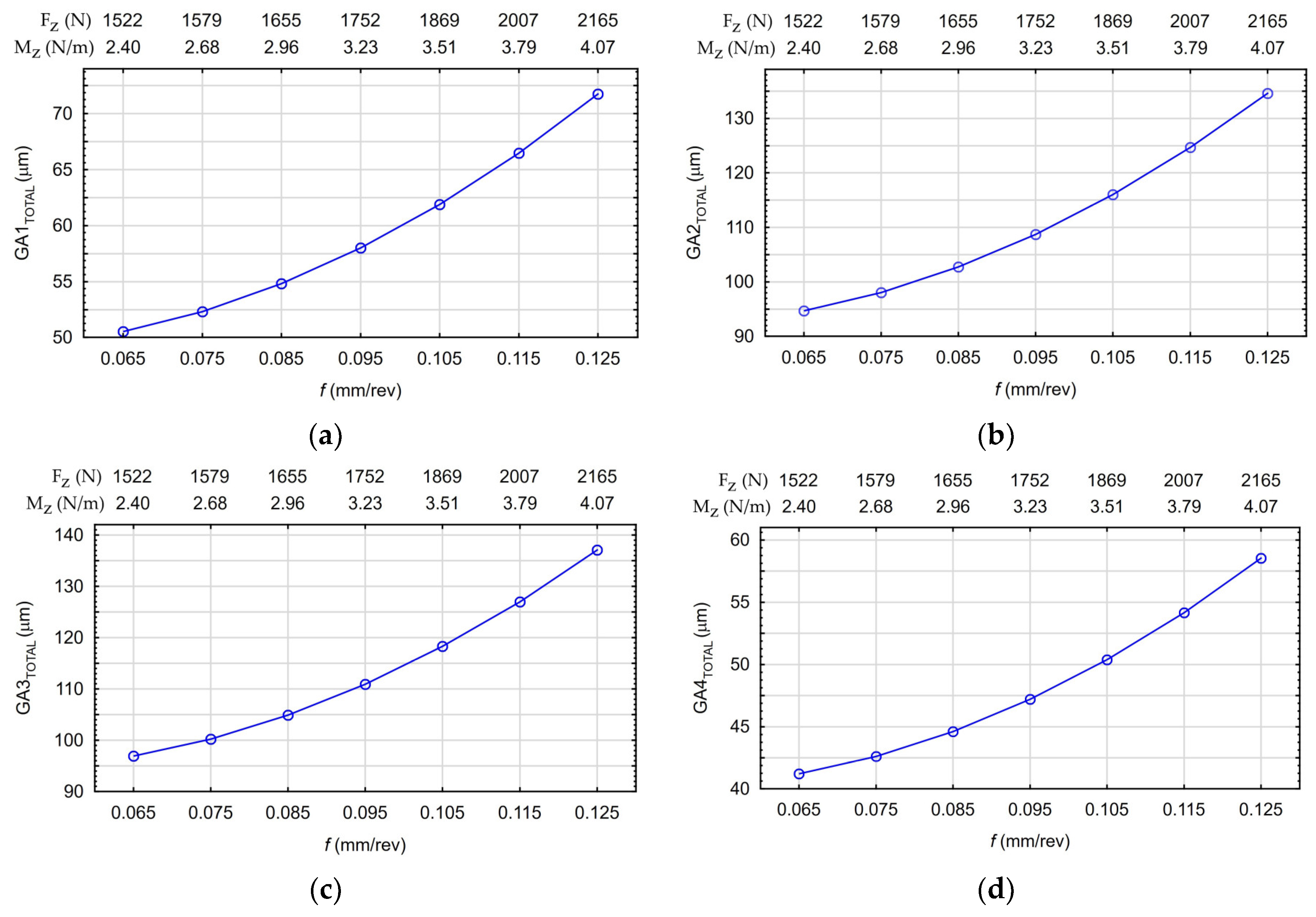 Materials 17 06214 g024