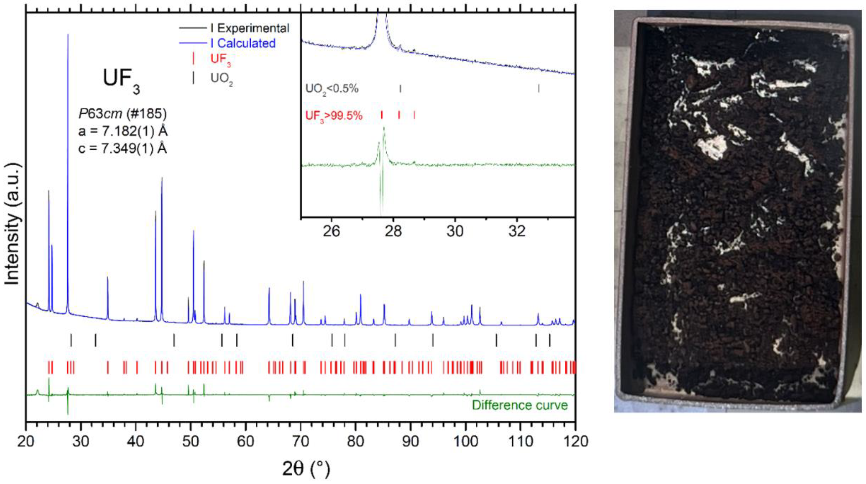 Materials 17 06215 g002