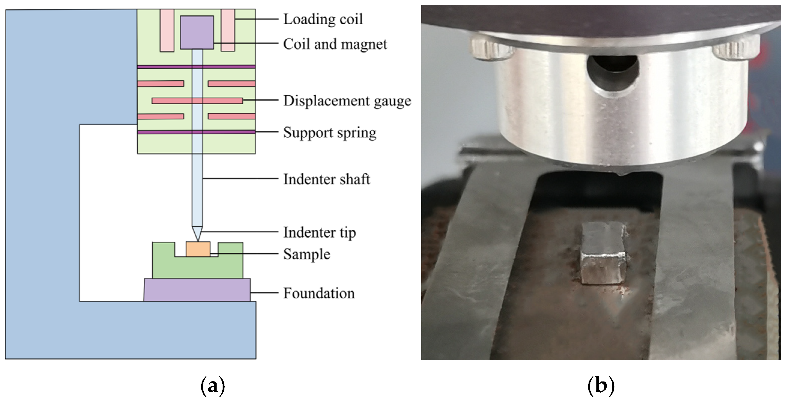 Materials 17 06216 g002