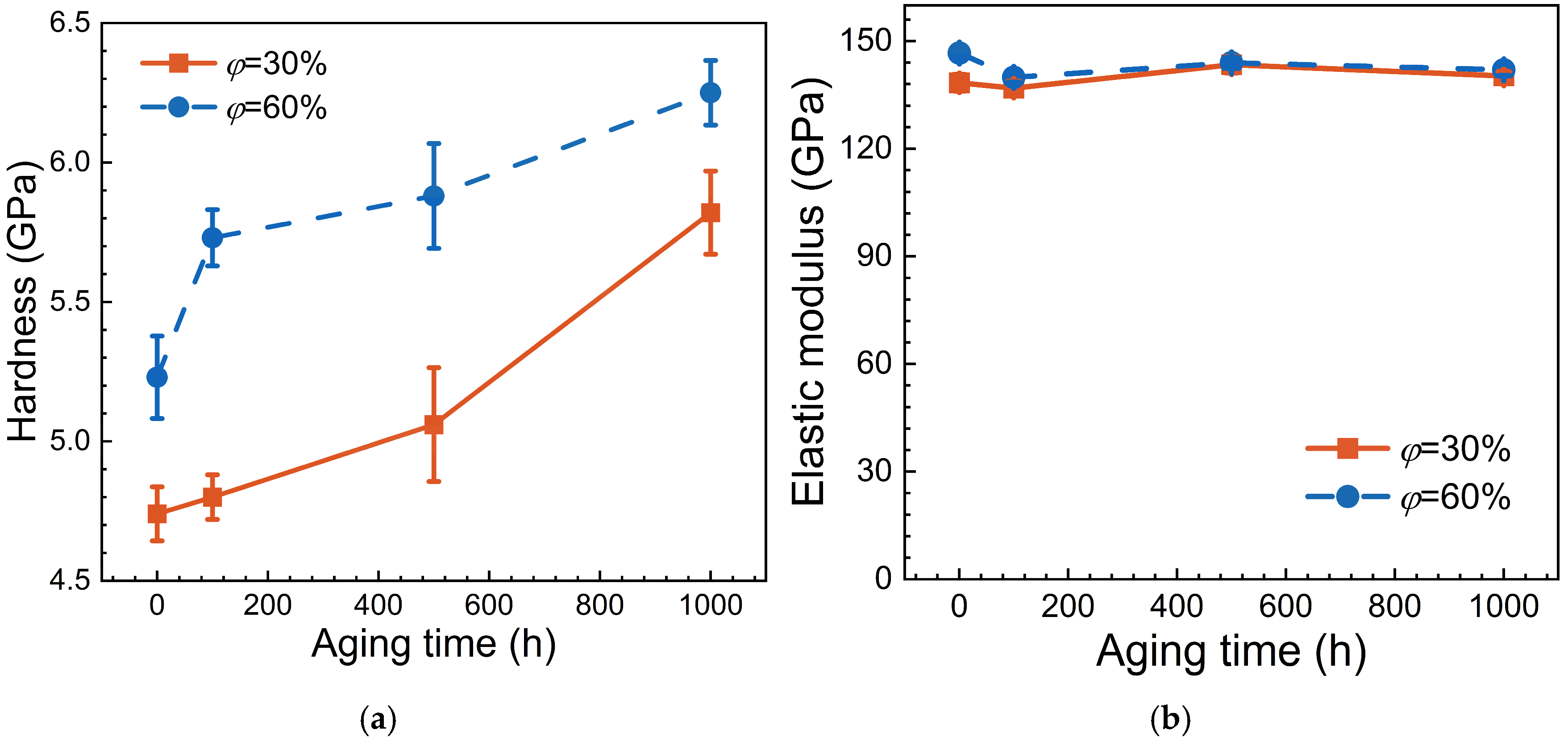 Materials 17 06216 g007