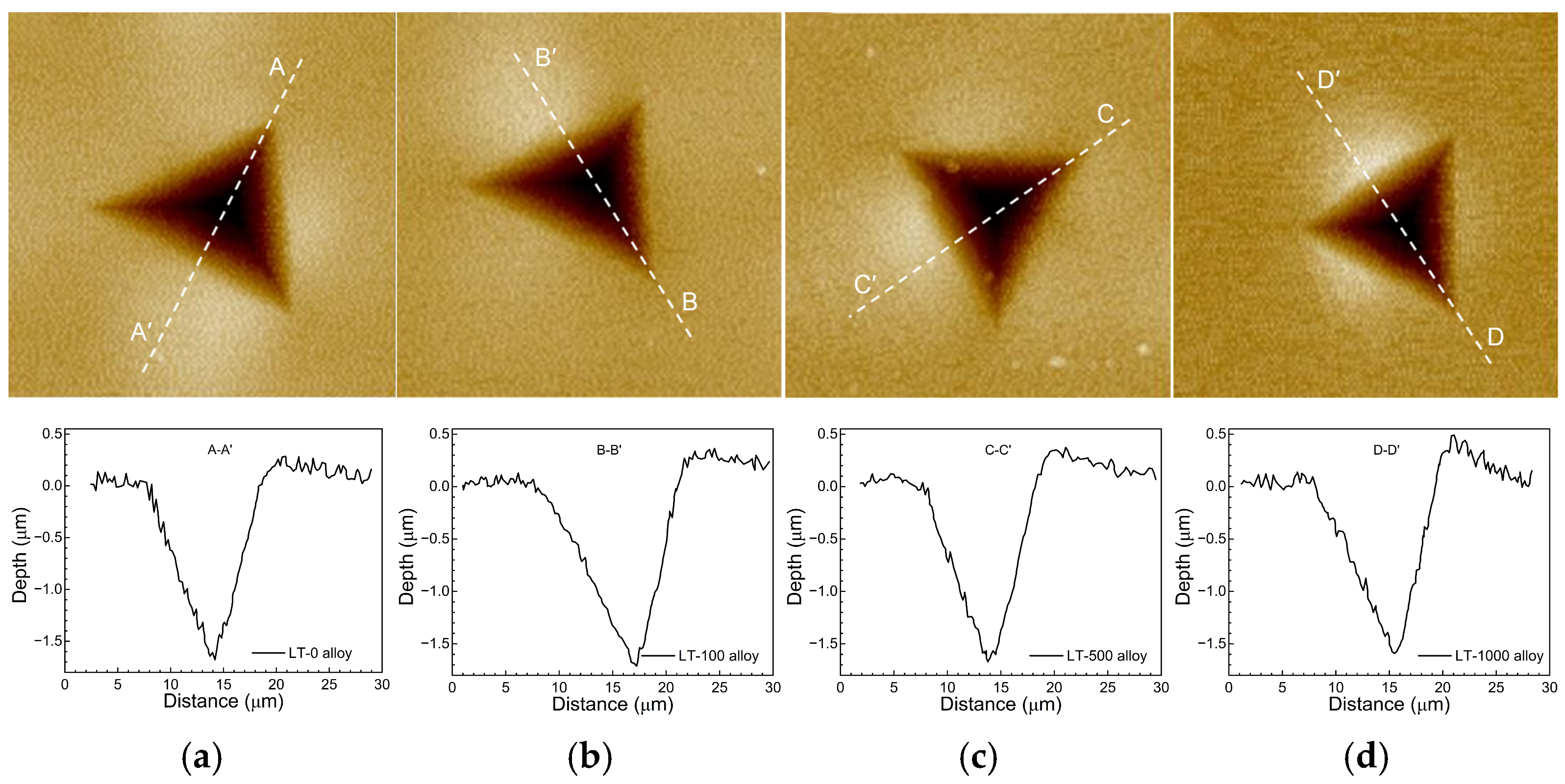 Materials 17 06216 g009