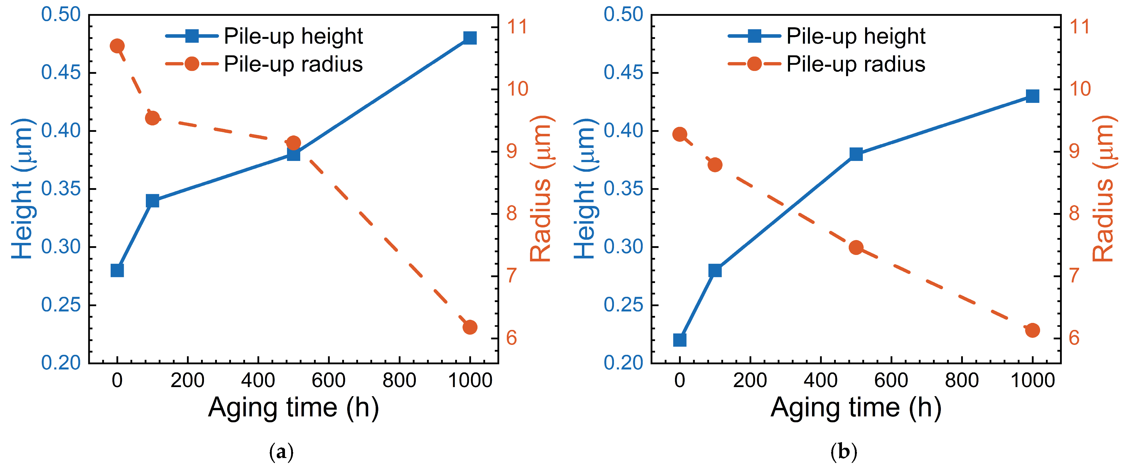 Materials 17 06216 g011