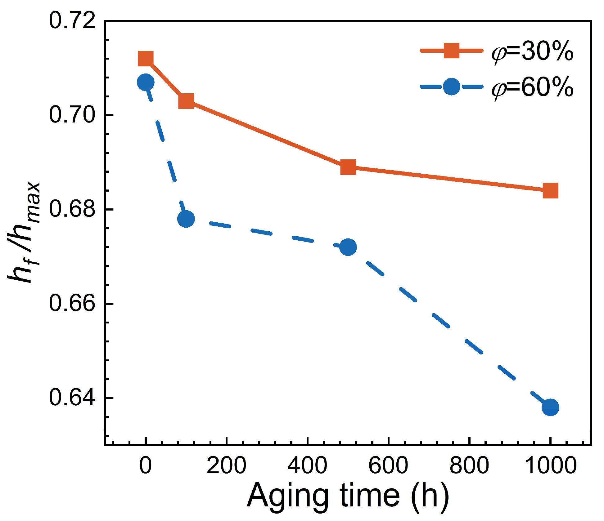 Materials 17 06216 g012