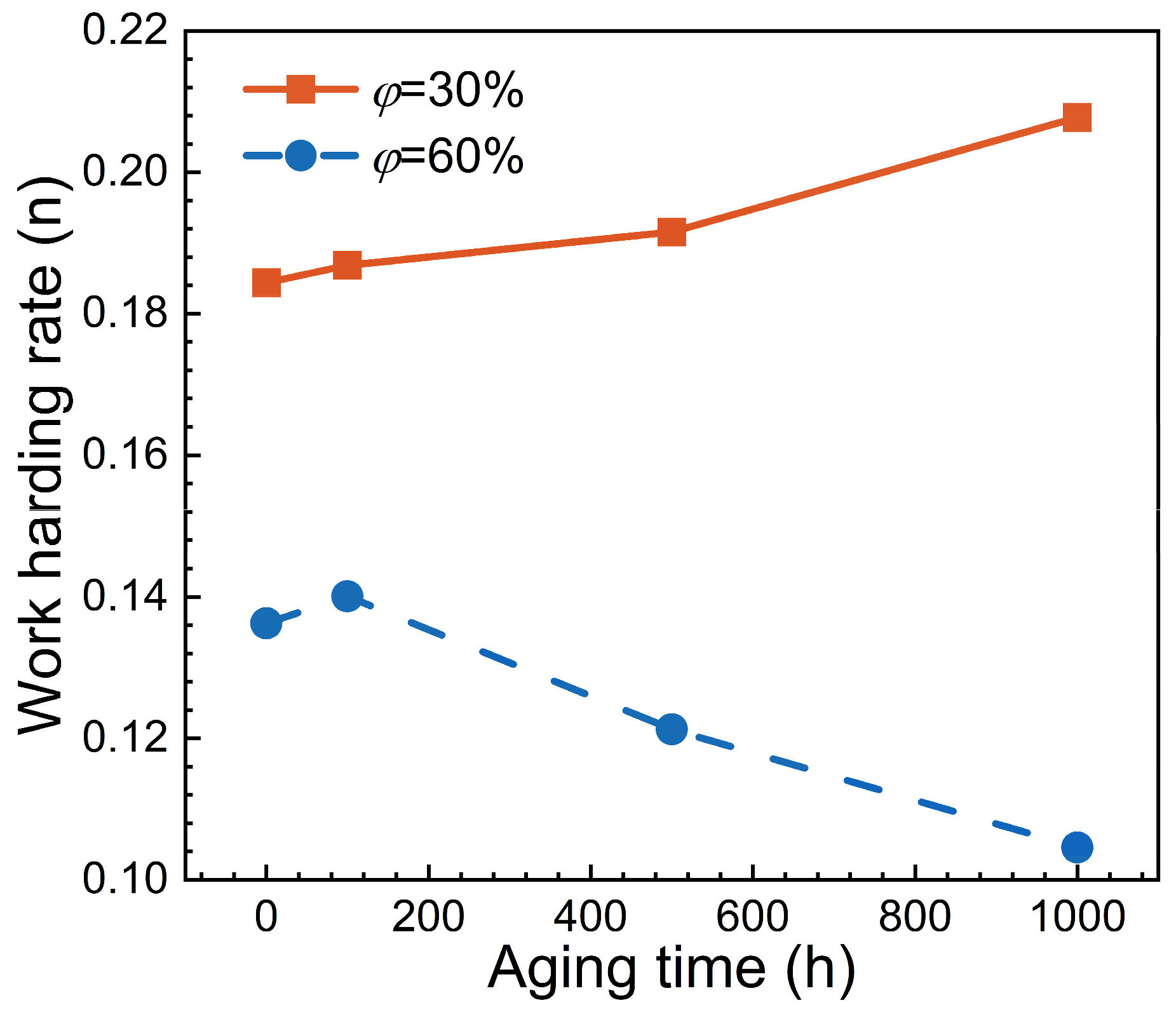 Materials 17 06216 g013