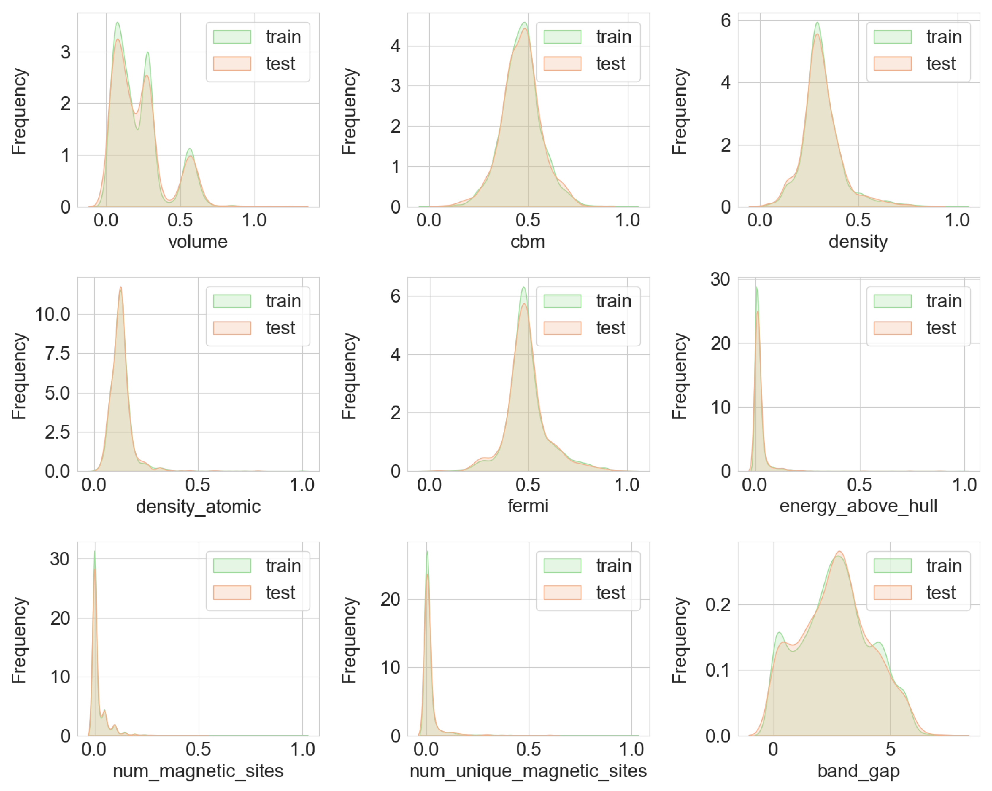 Materials 17 06217 g002