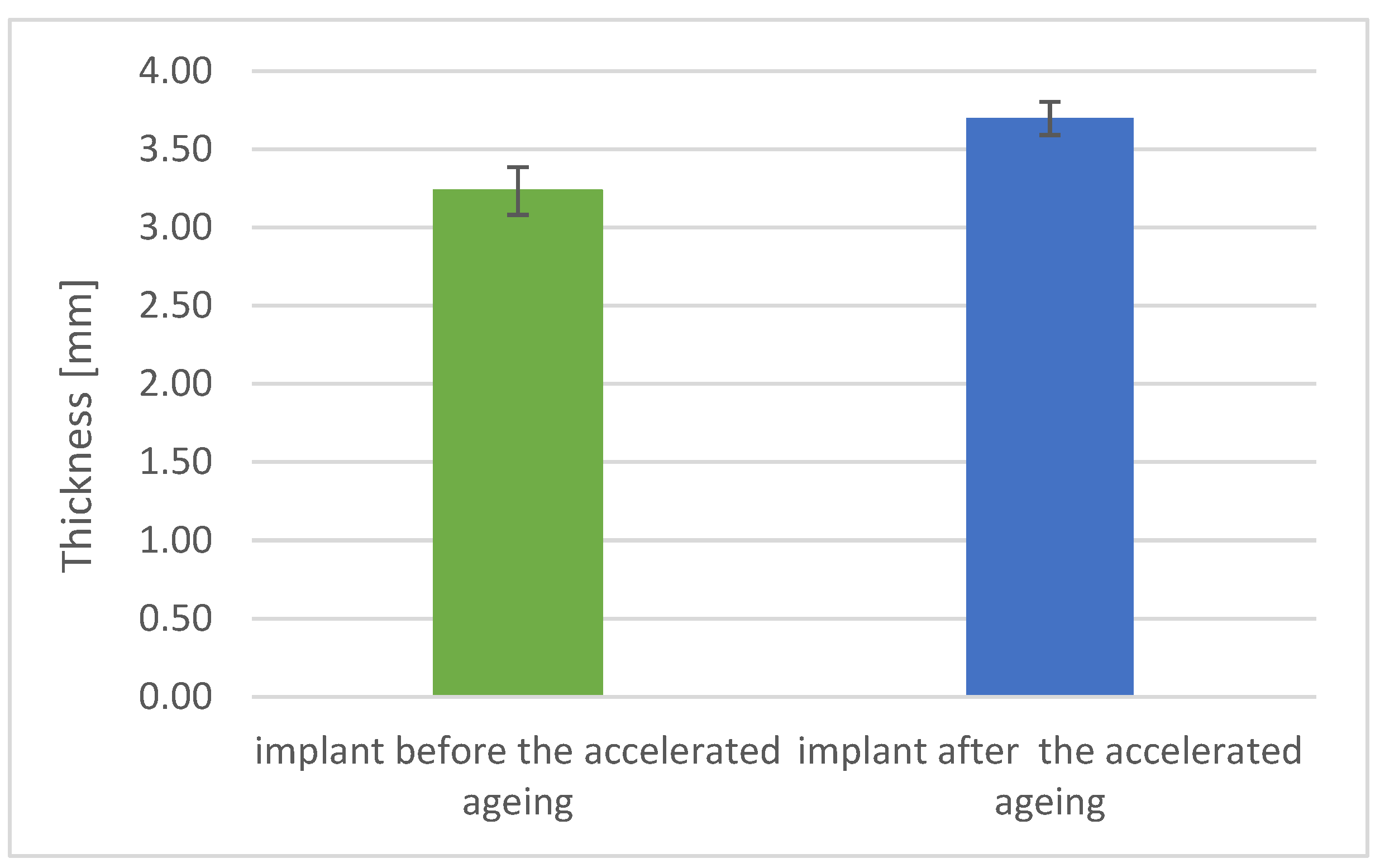 Materials 17 06218 g005