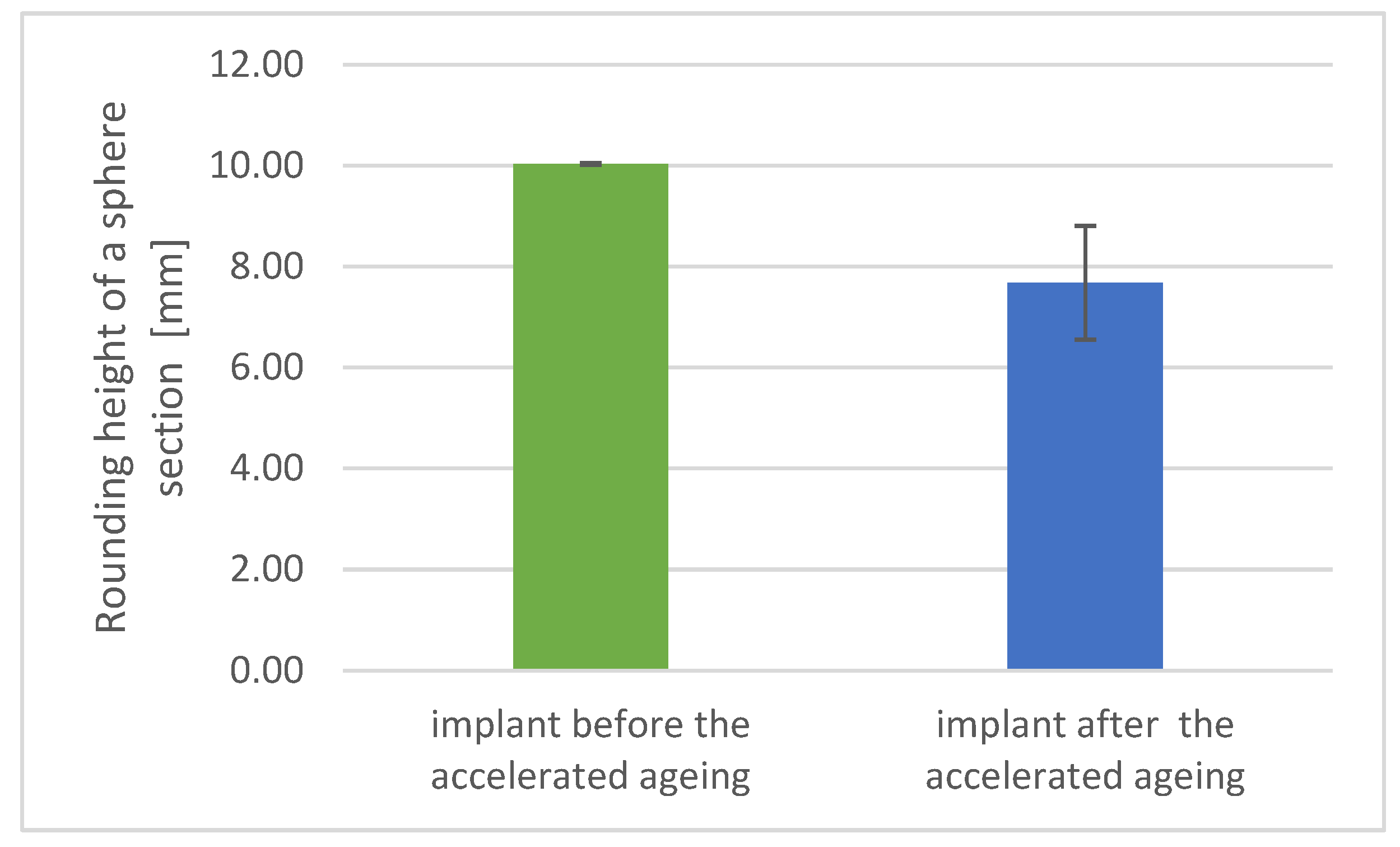 Materials 17 06218 g008