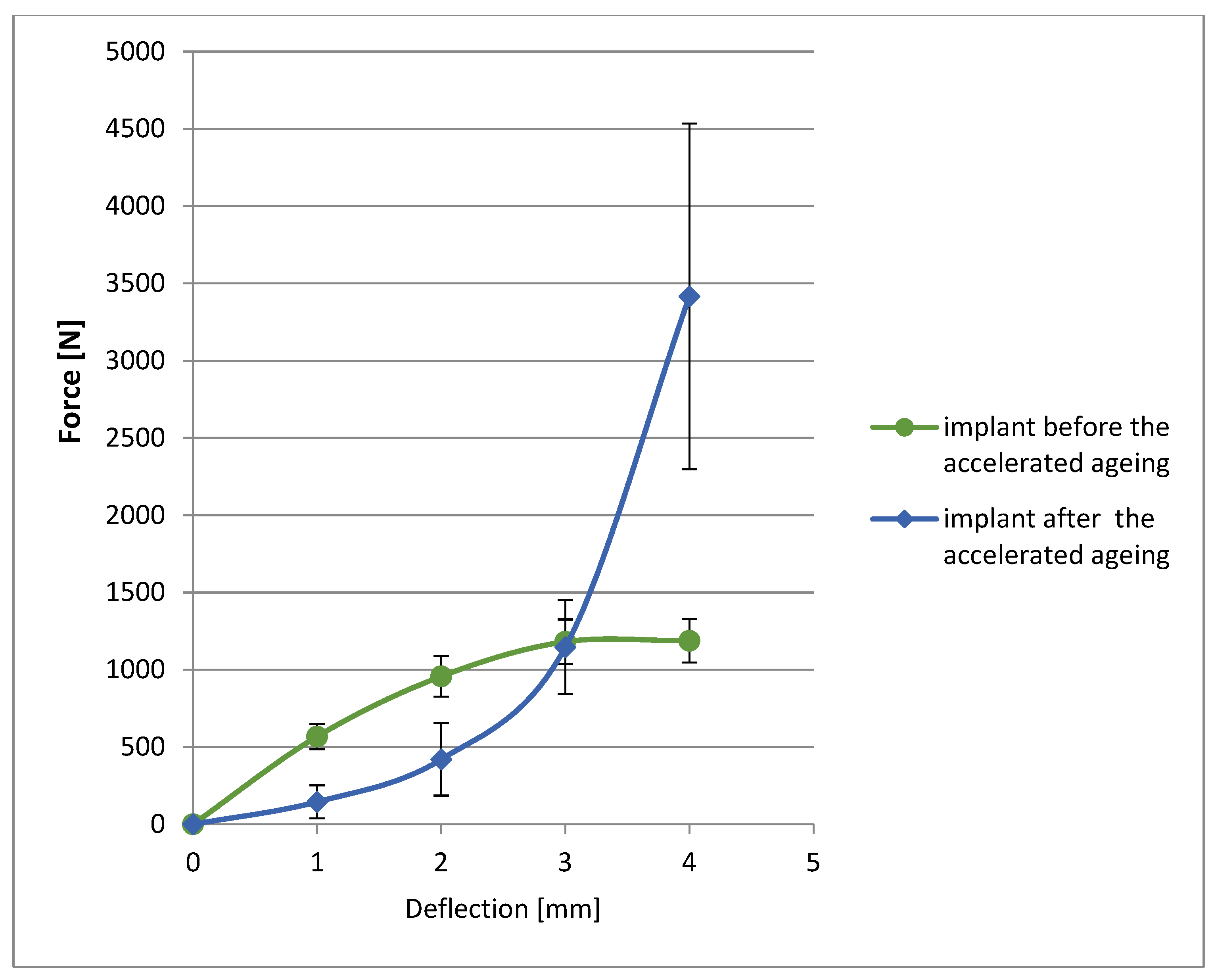 Materials 17 06218 g009