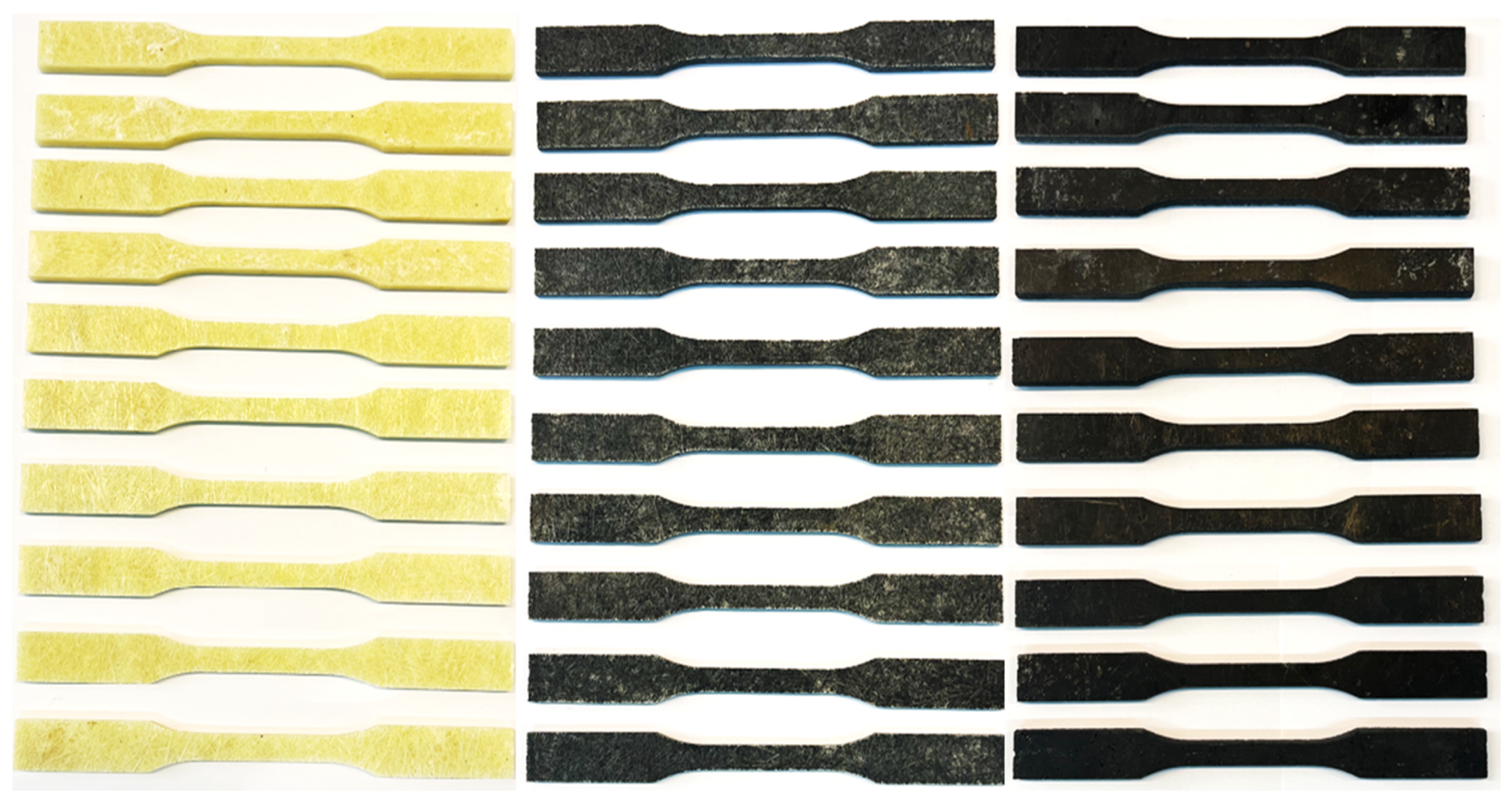 Materials 17 06219 g006