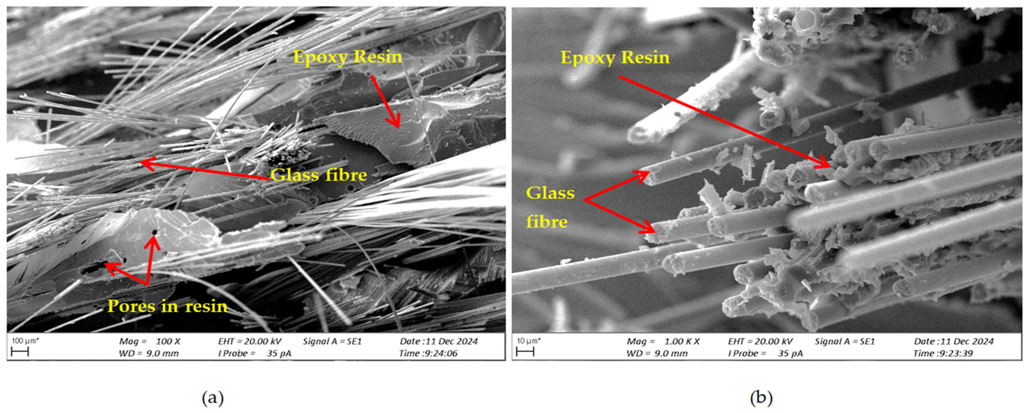 Materials 17 06219 g008