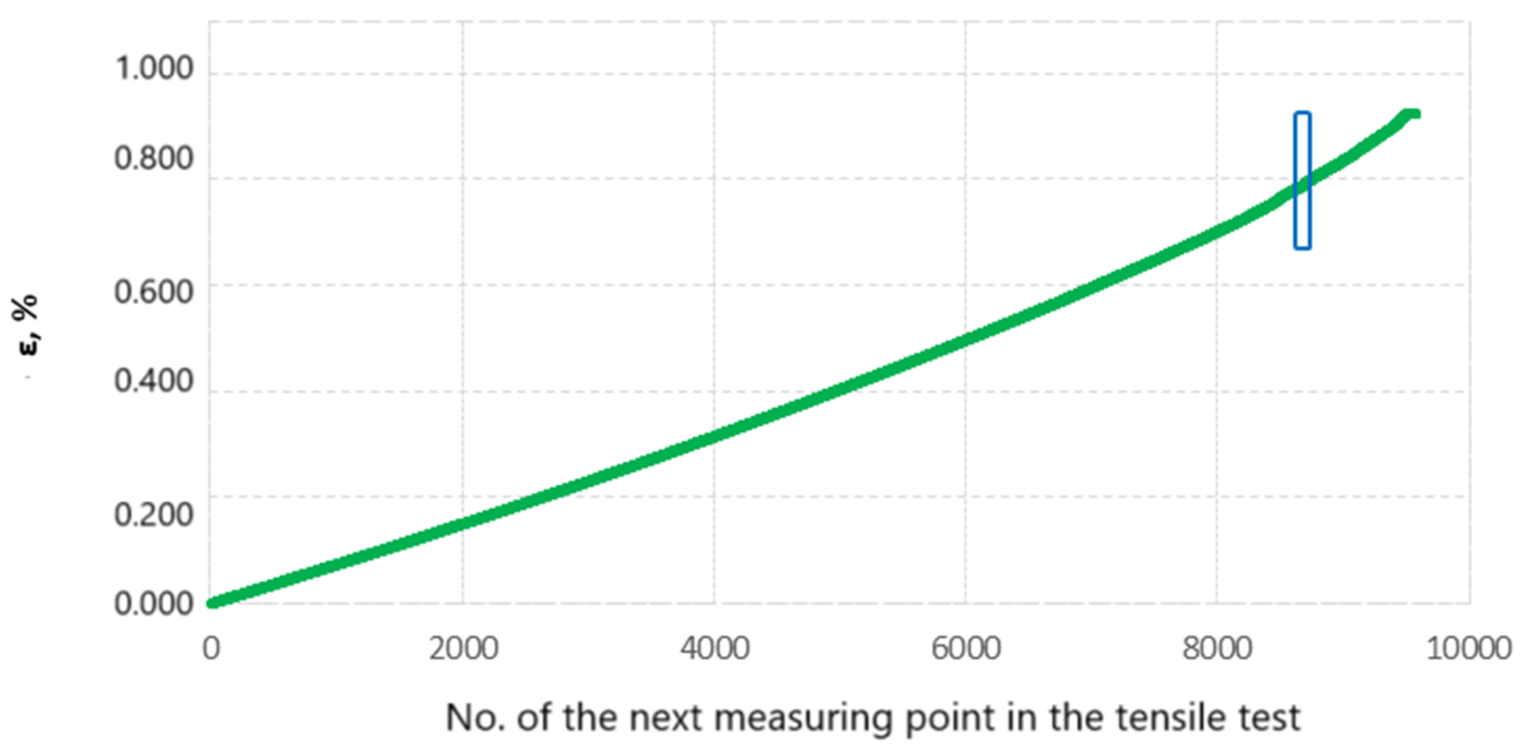 Materials 17 06219 g012