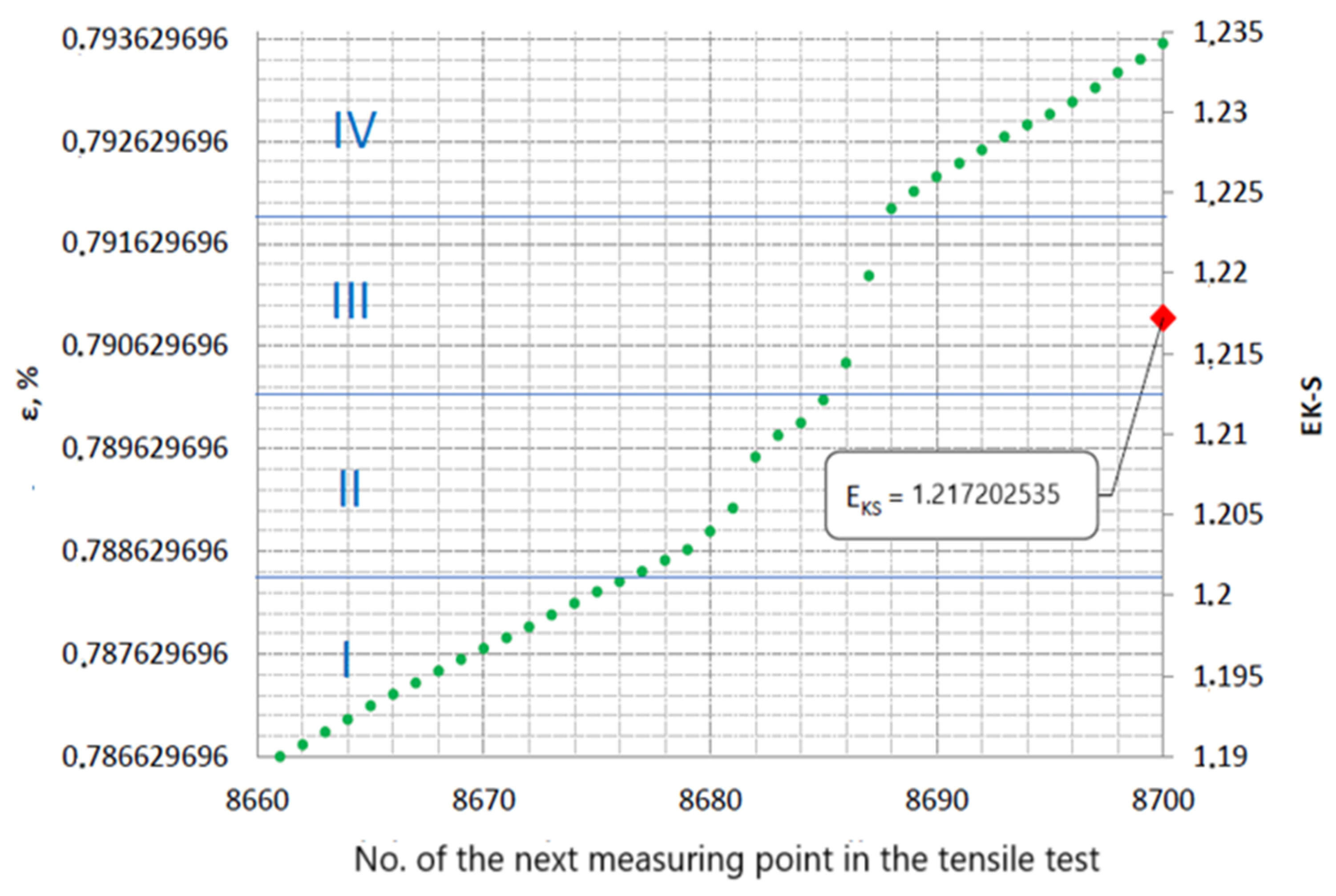 Materials 17 06219 g013