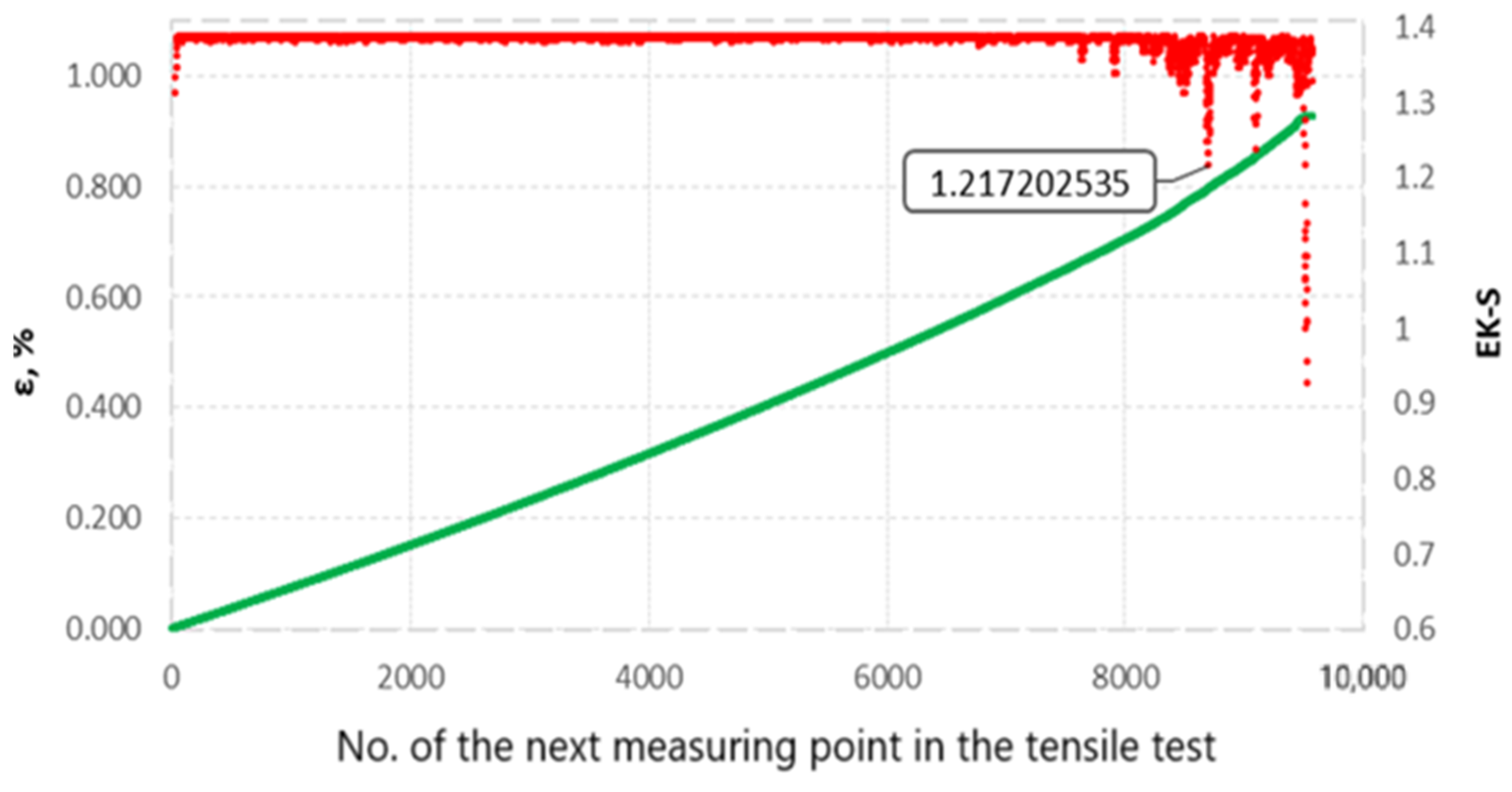 Materials 17 06219 g014