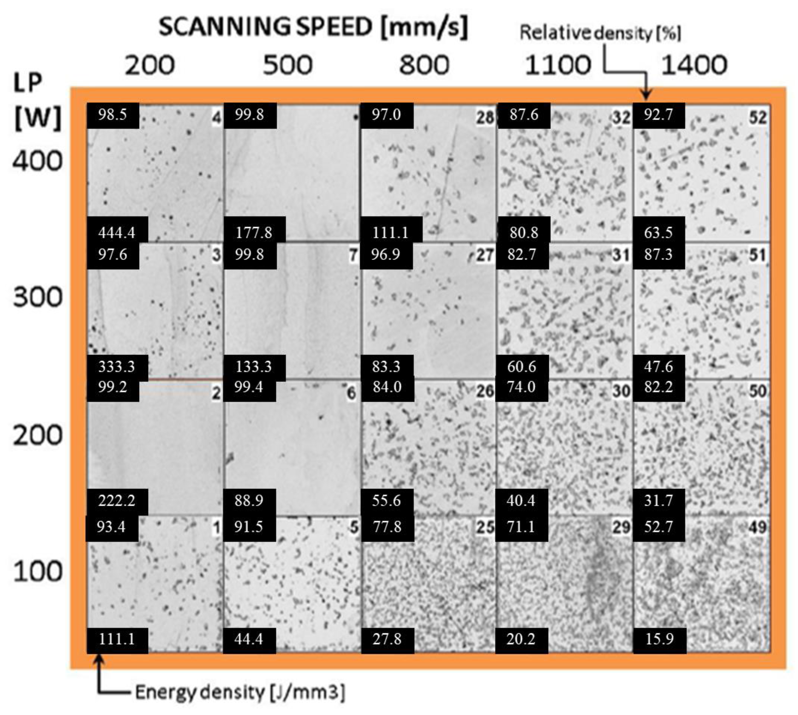Materials 17 06220 g006