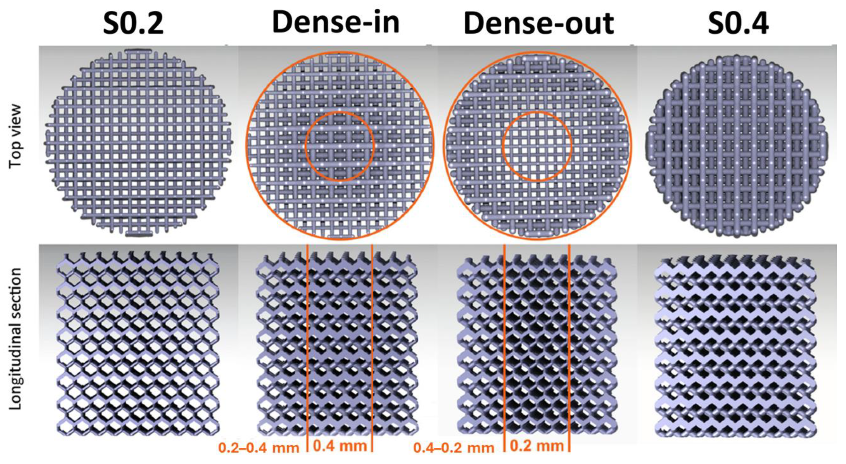 Materials 17 06220 g009