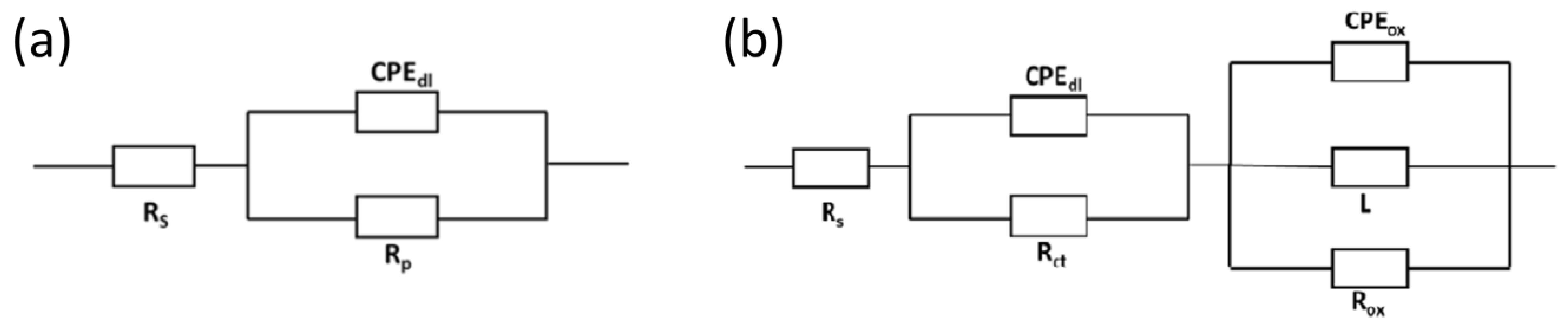 Materials 17 06220 g011
