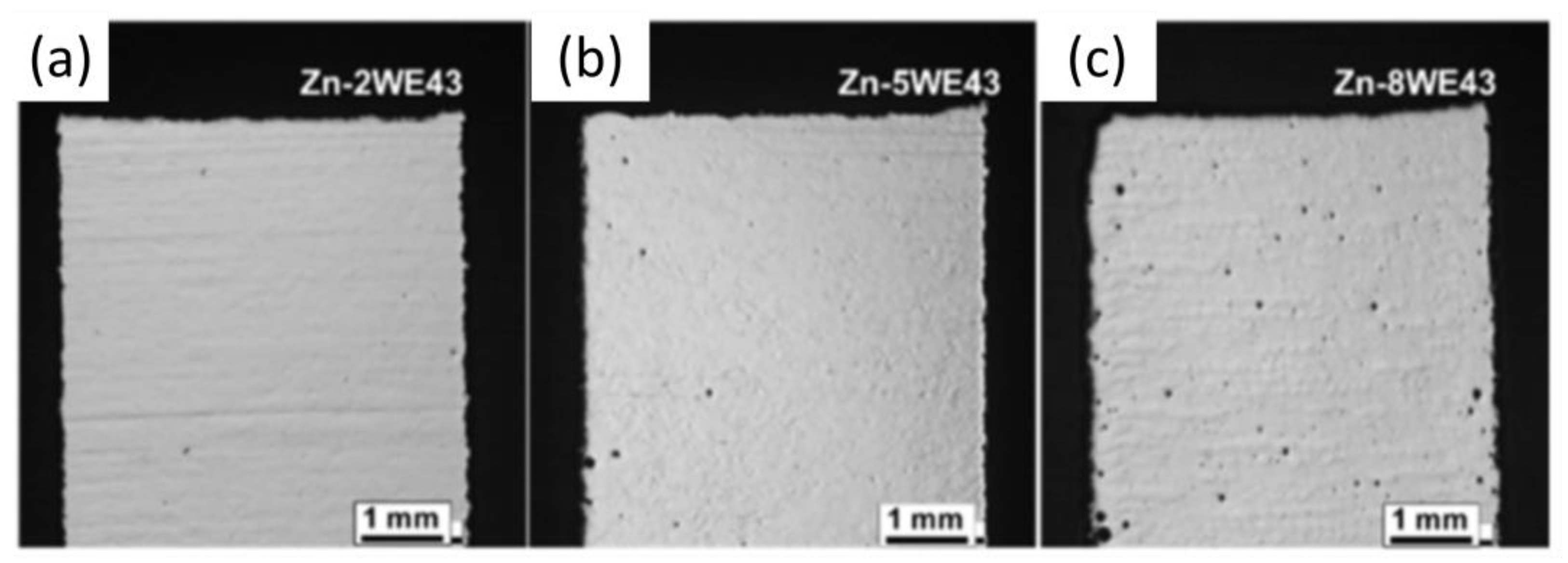 Materials 17 06220 g014