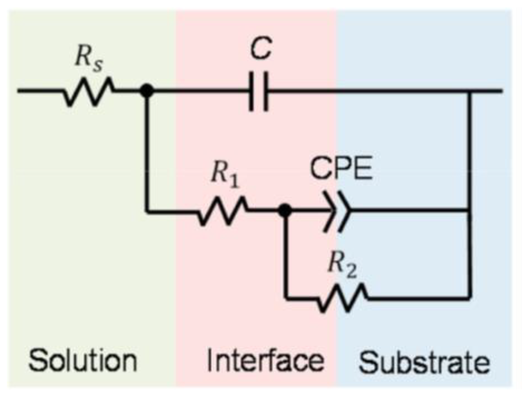 Materials 17 06220 g018