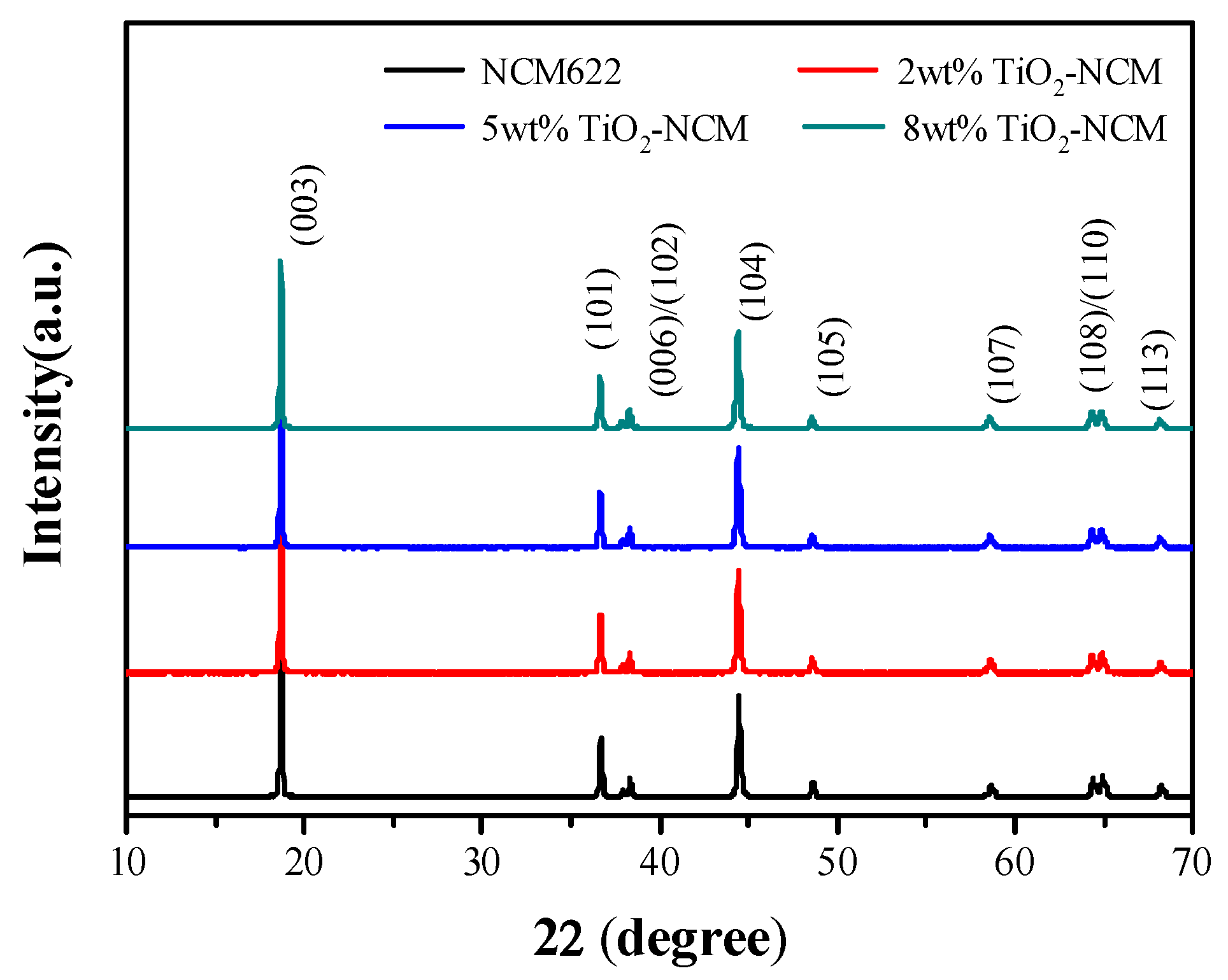 Materials 17 06222 g002