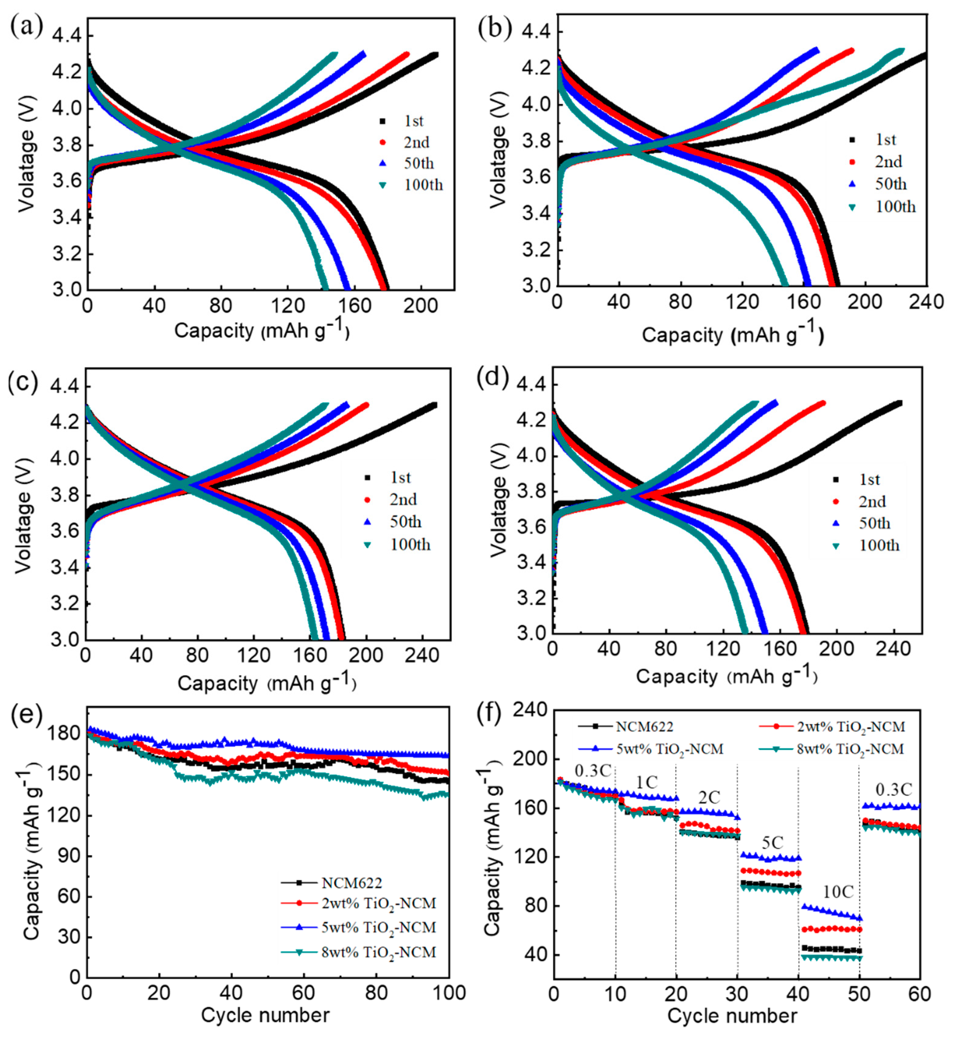 Materials 17 06222 g006