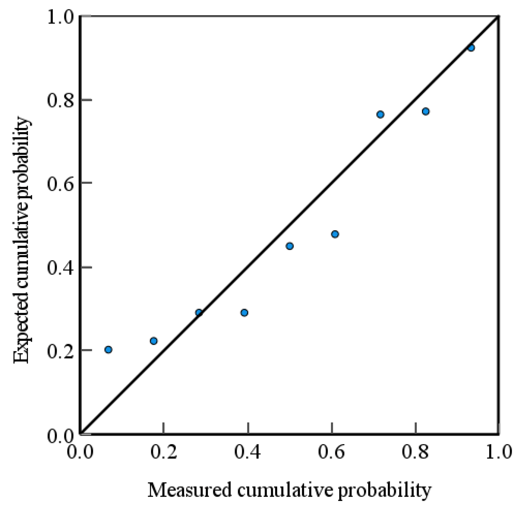 Materials 17 06224 g008