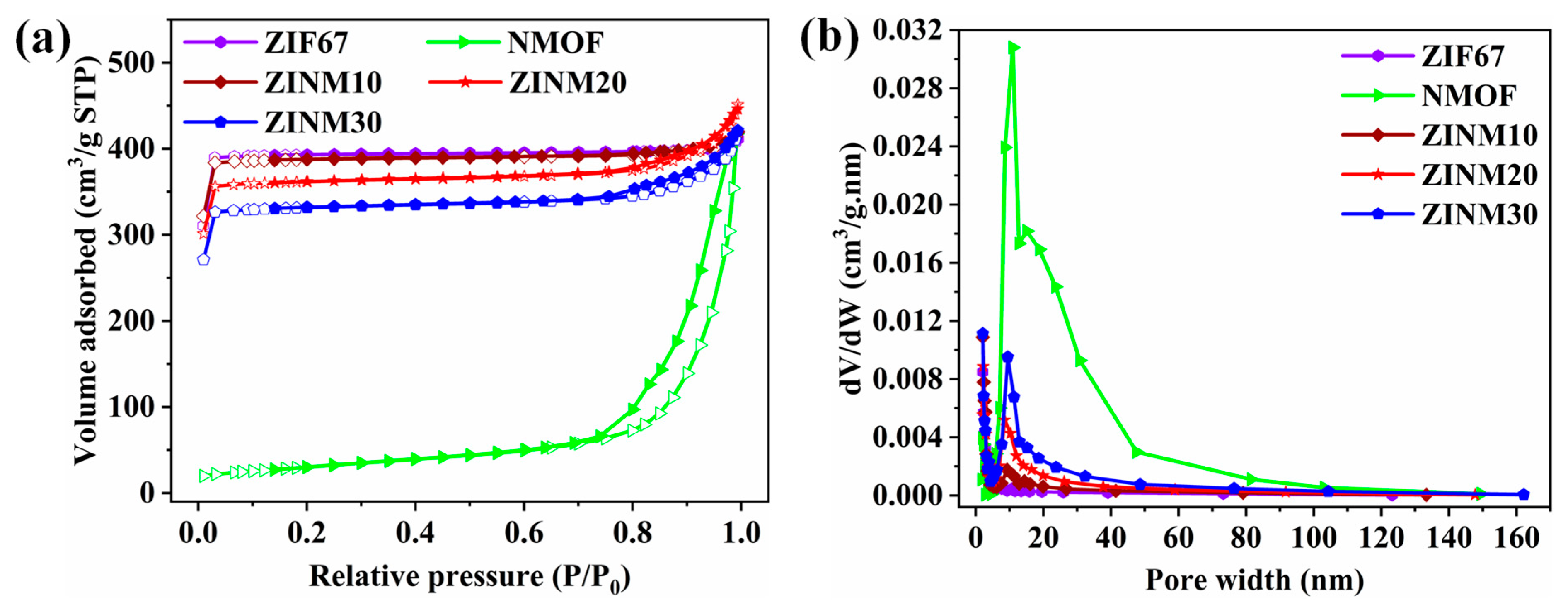 Materials 17 06225 g004