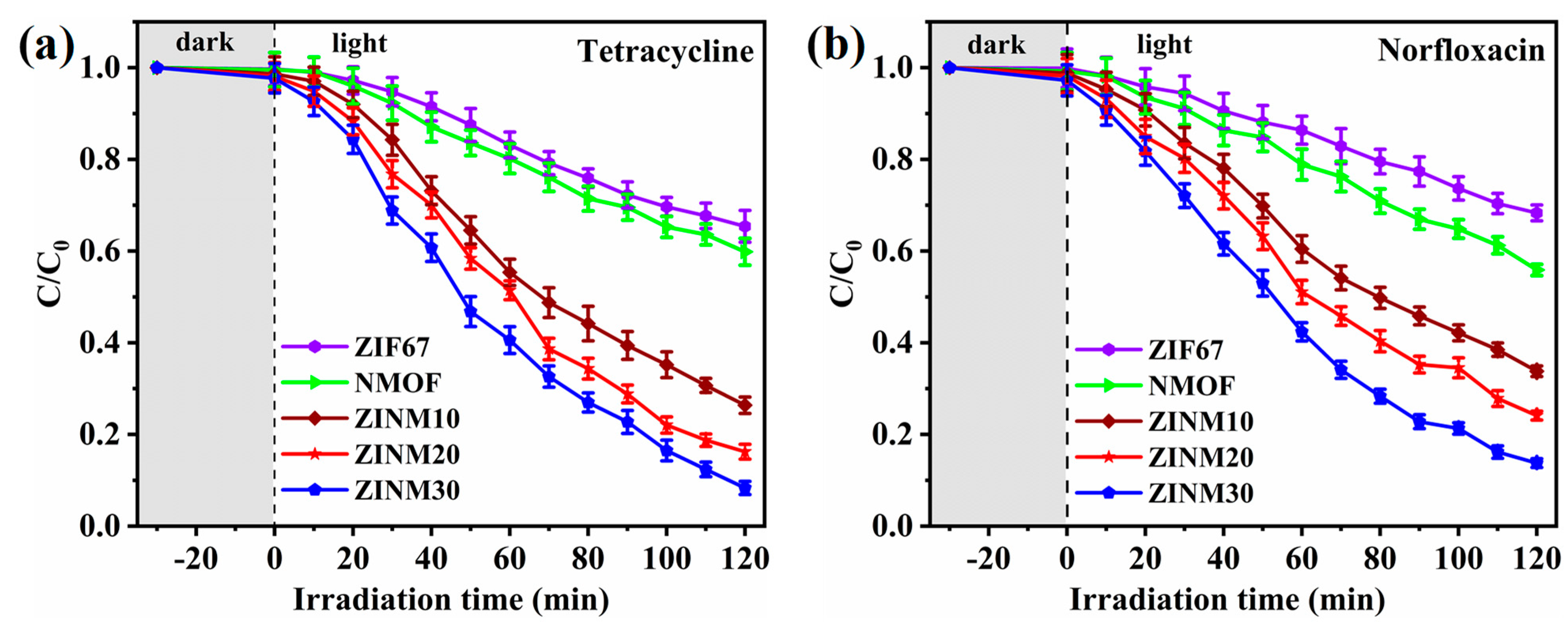 Materials 17 06225 g007