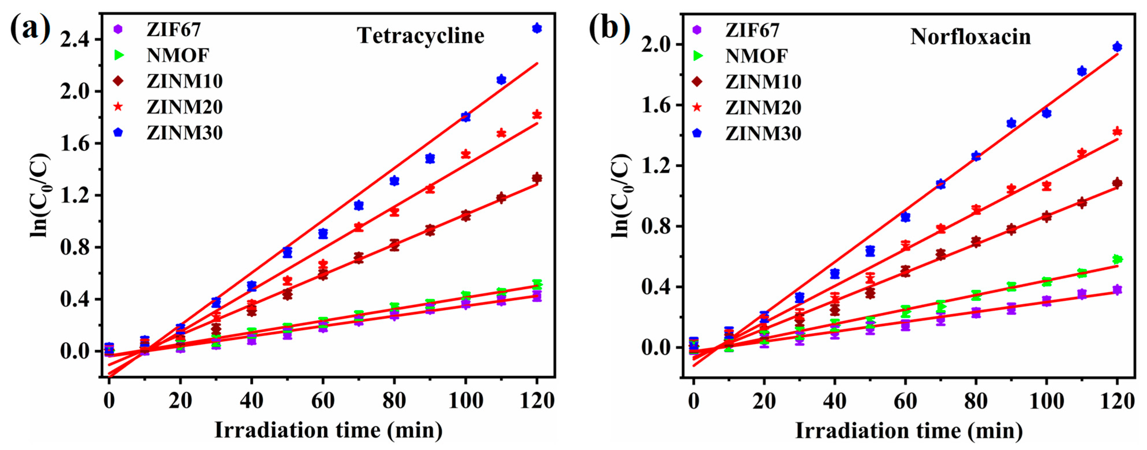 Materials 17 06225 g008