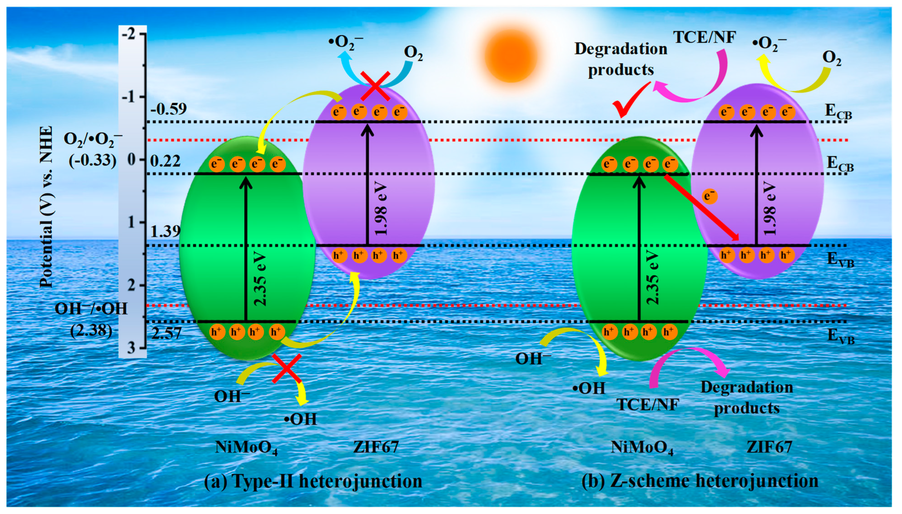 Materials 17 06225 g010