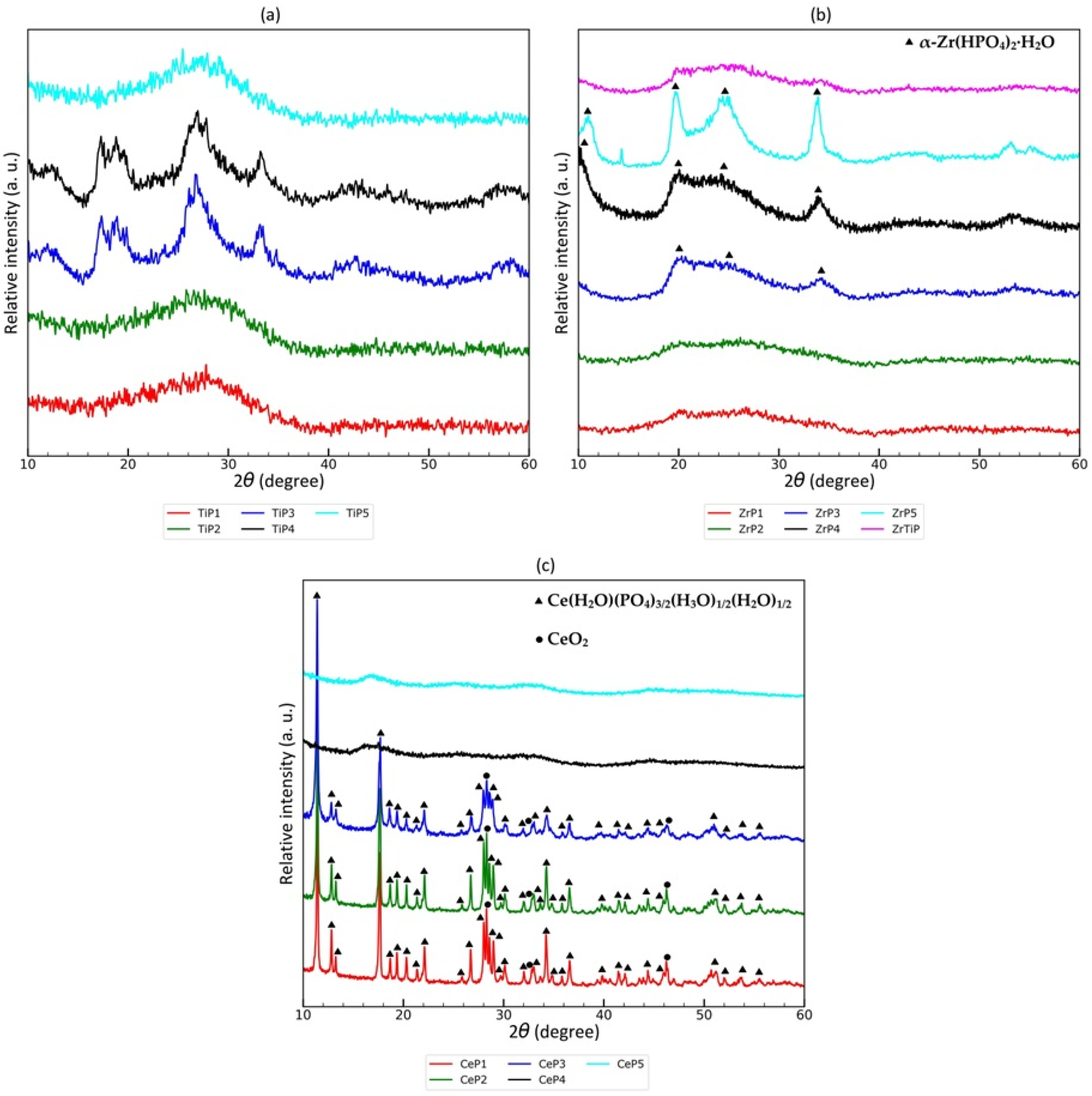 Materials 17 06226 g001