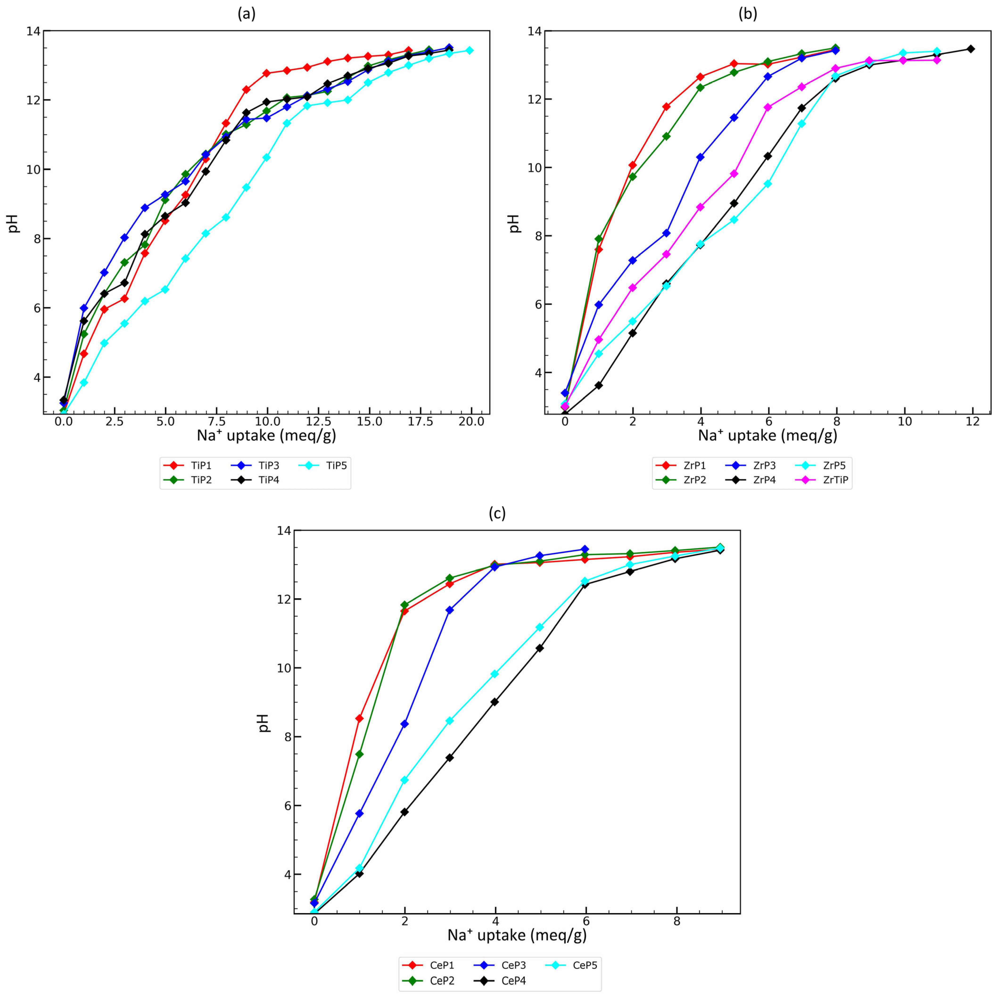 Materials 17 06226 g002