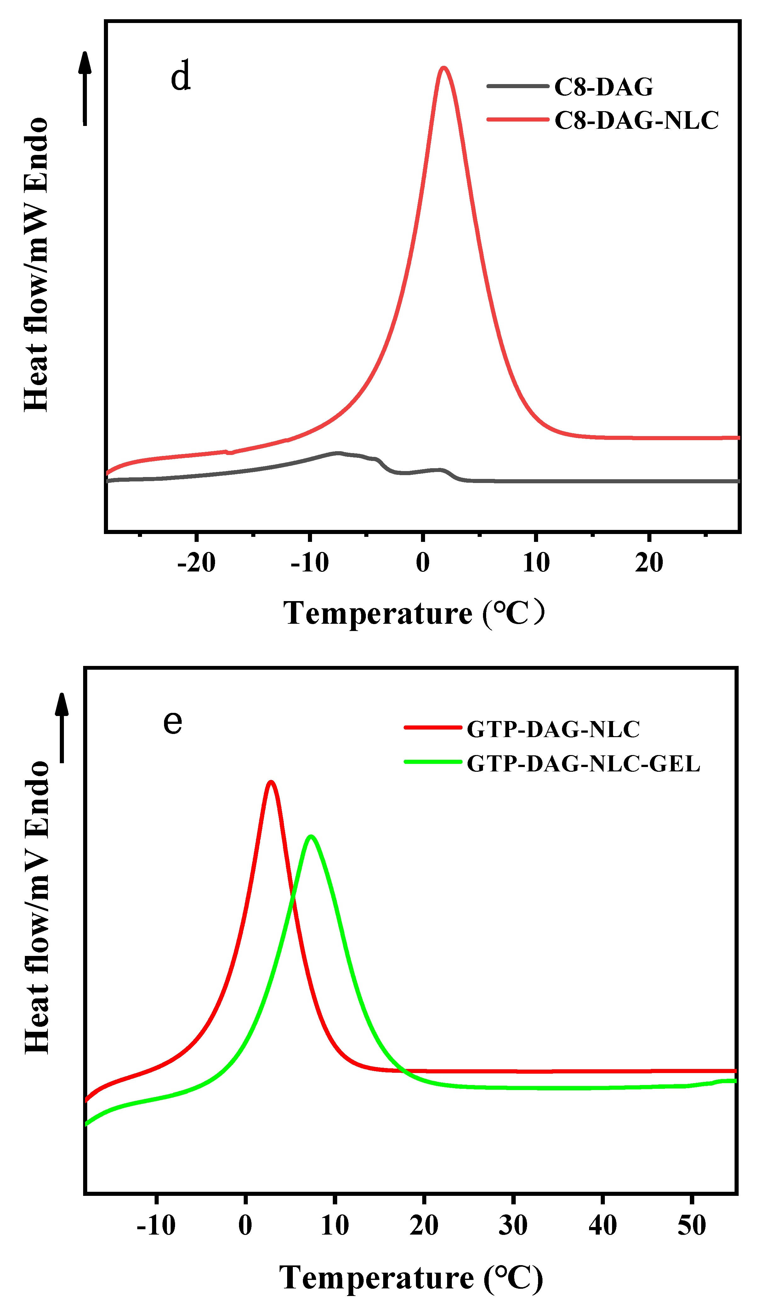 Materials 17 06227 g002b