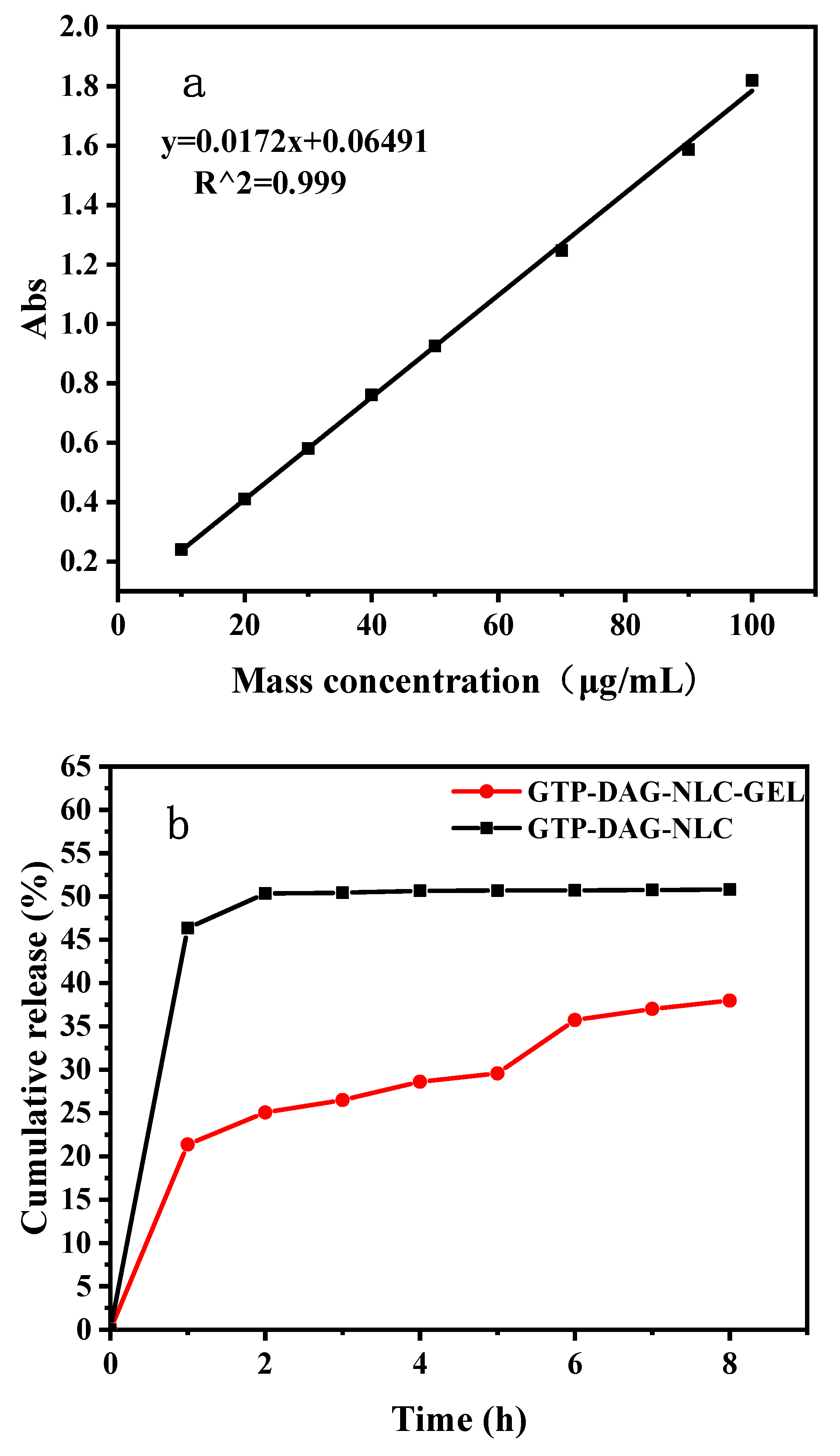 Materials 17 06227 g004