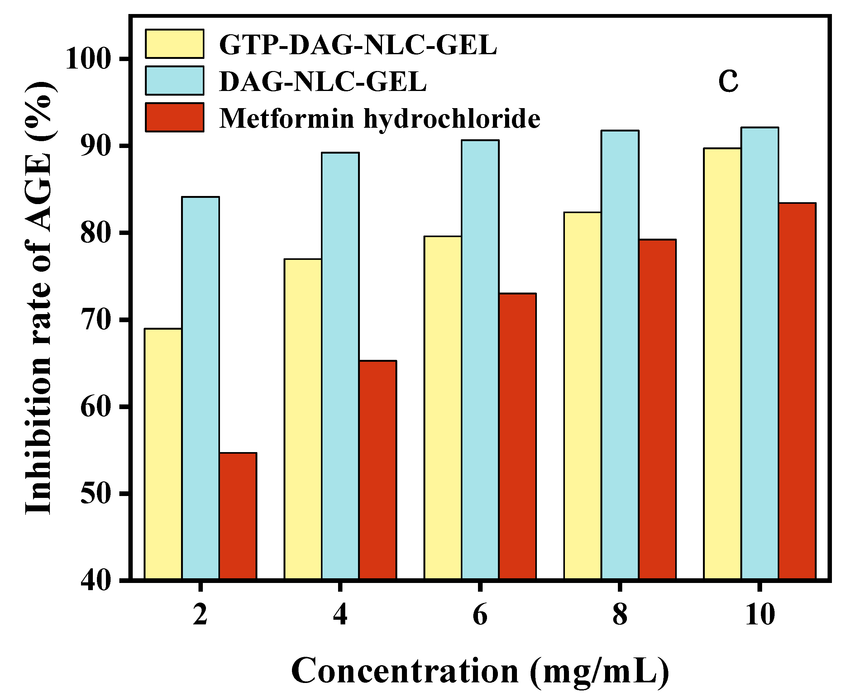 Materials 17 06227 g005b