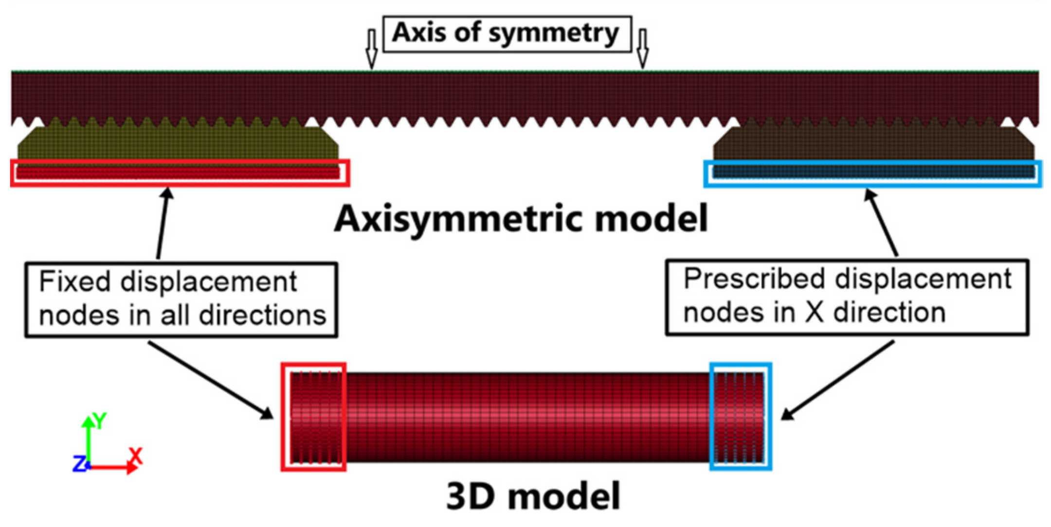 Materials 17 06228 g006