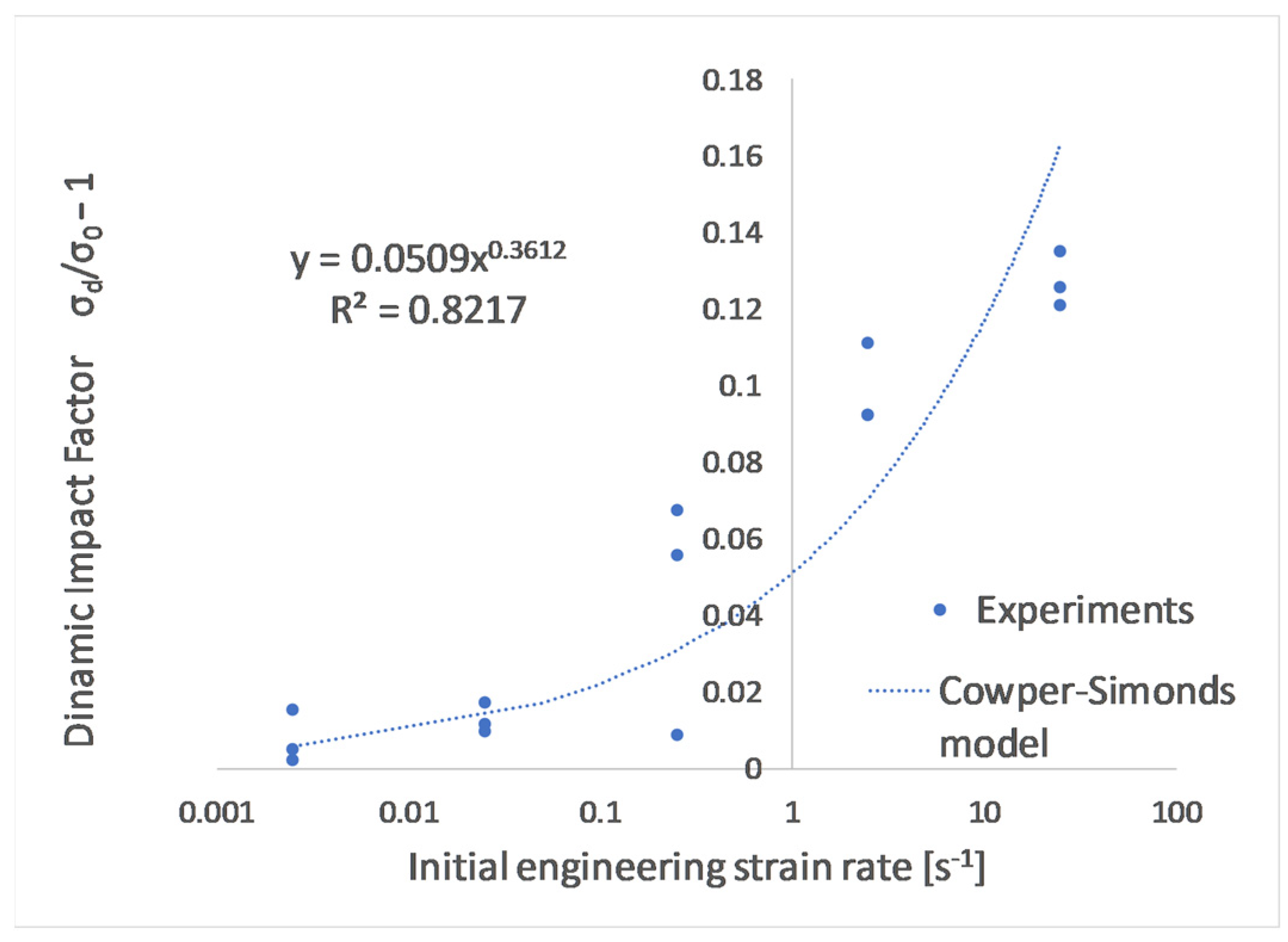 Materials 17 06228 g010