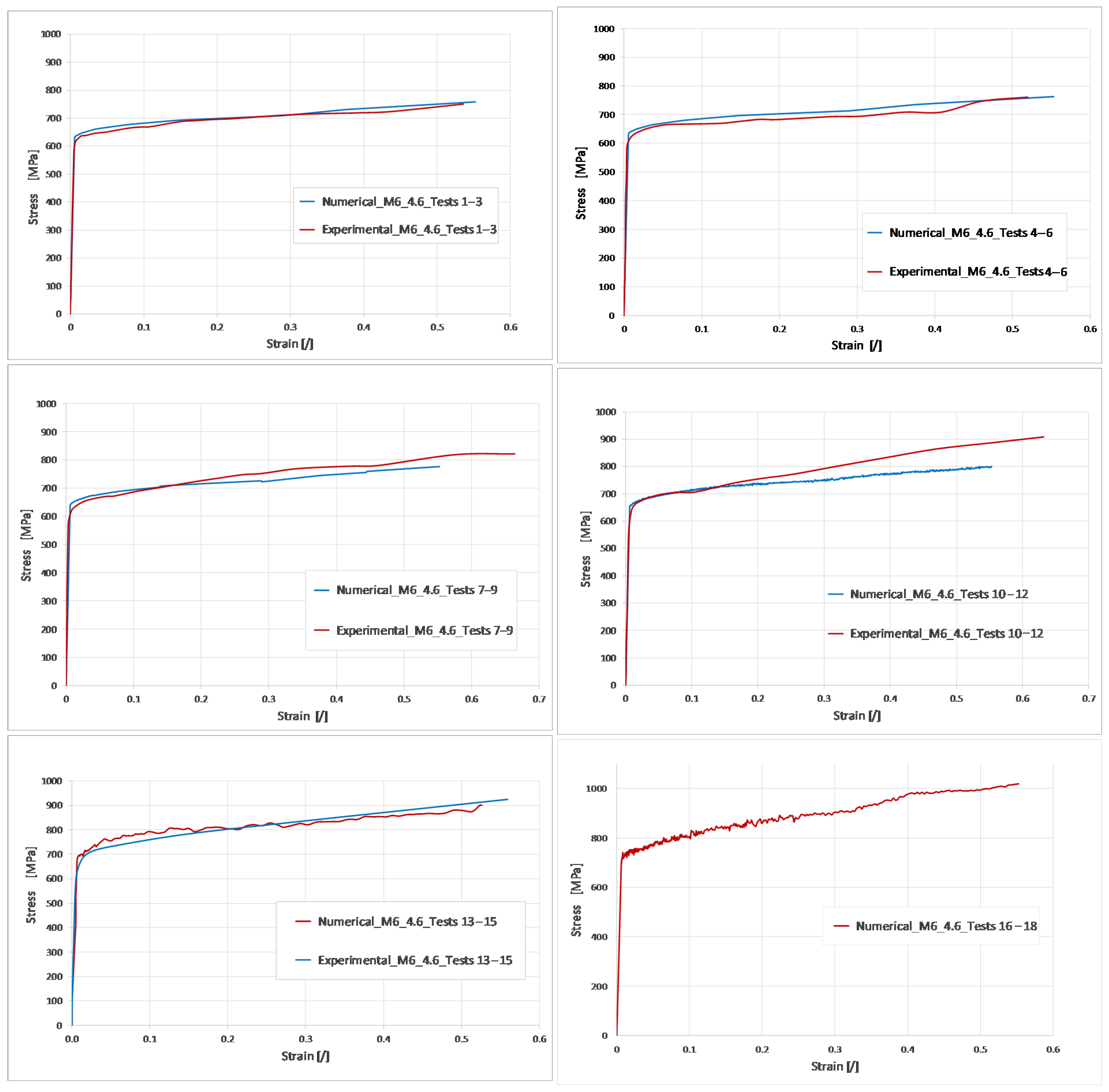 Materials 17 06228 g012