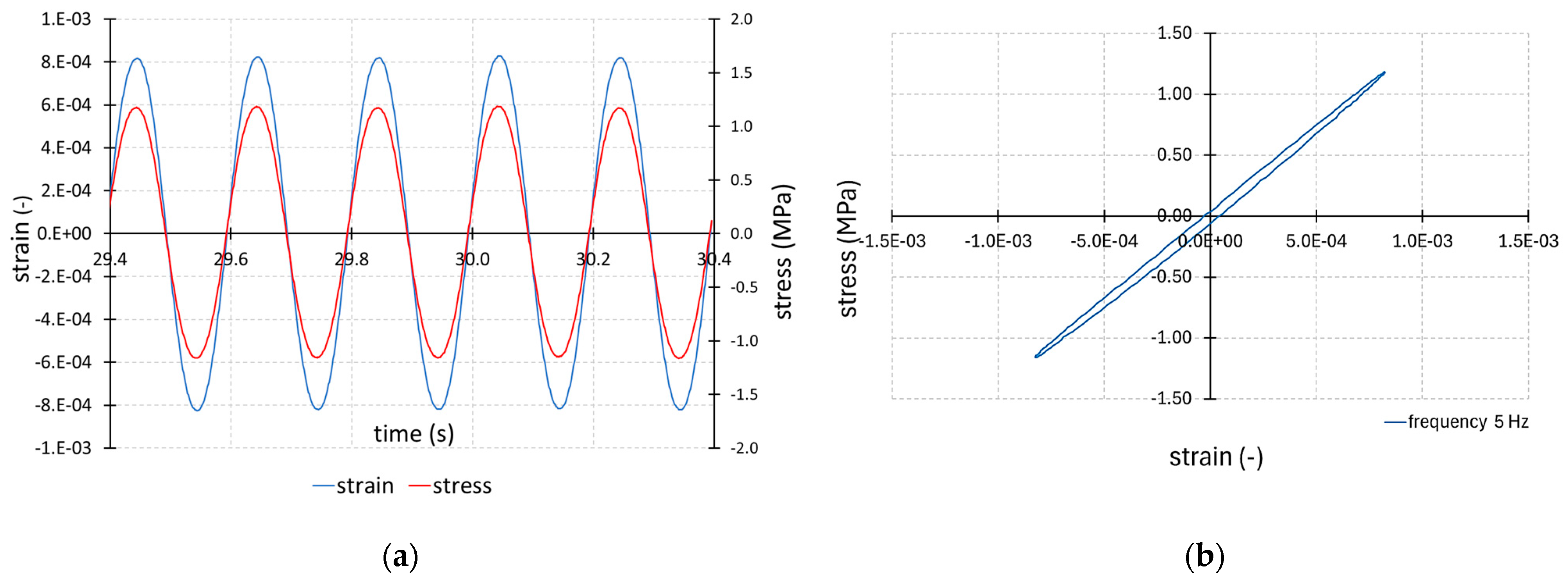Materials 17 06229 g003