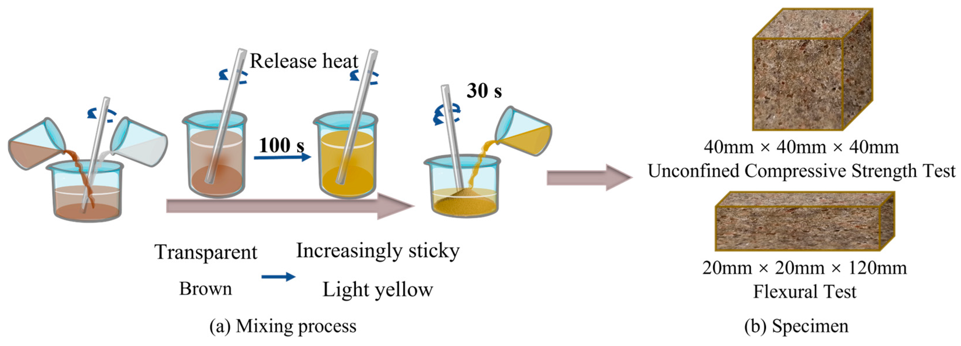 Materials 17 06231 g004