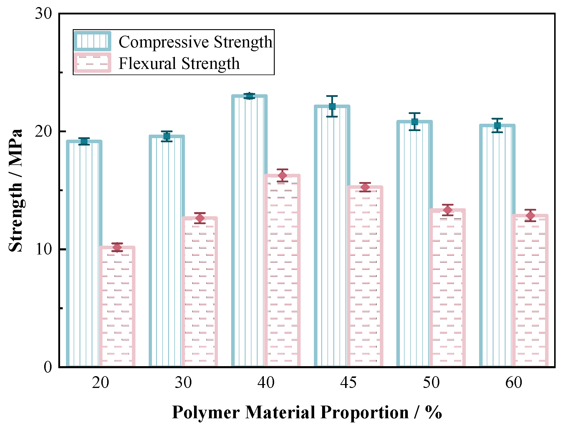 Materials 17 06231 g011