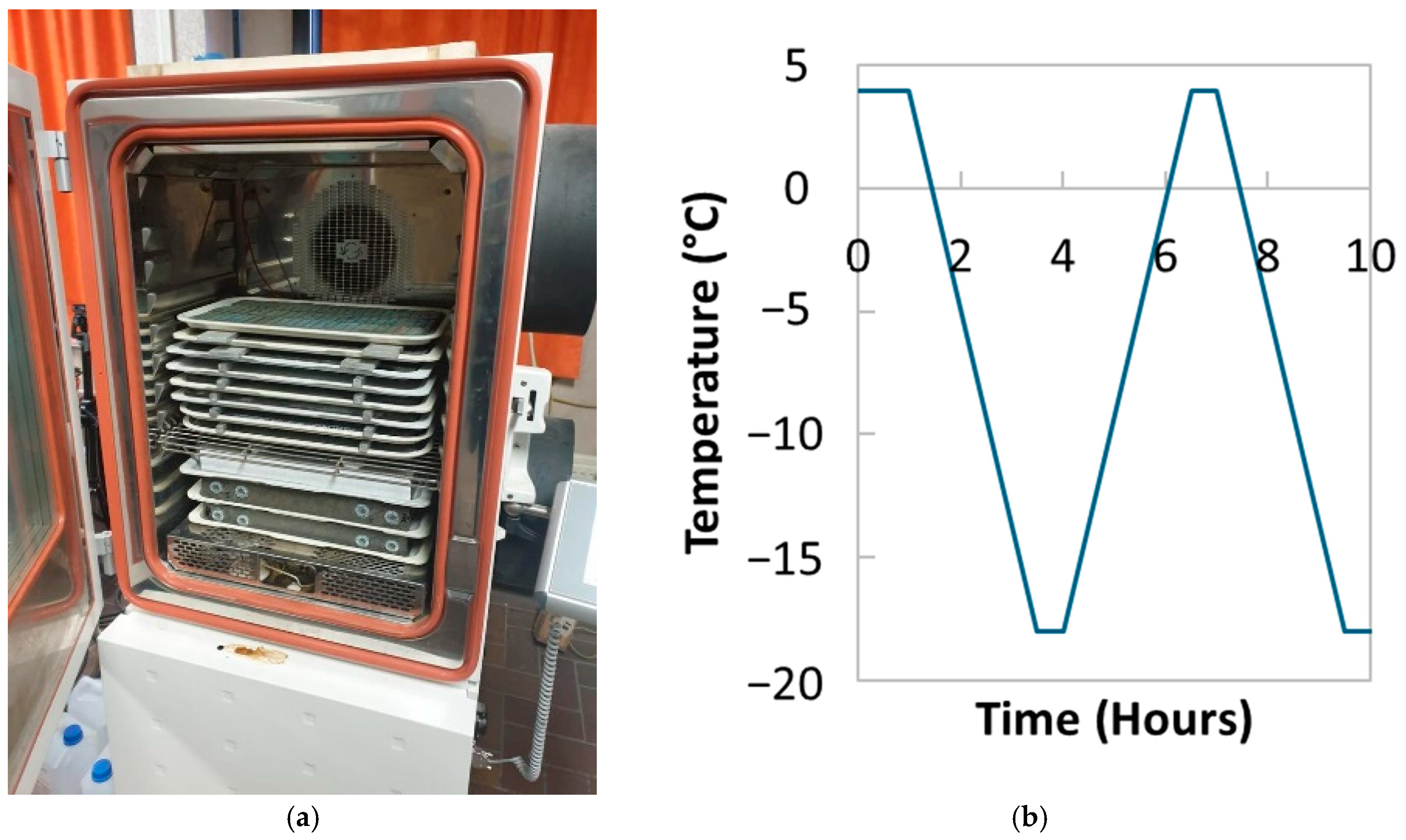 Materials 17 06232 g001