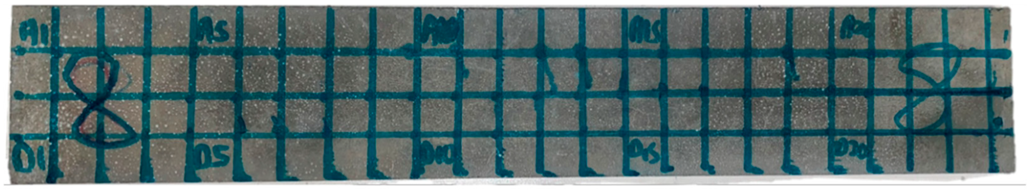 Materials 17 06232 g002