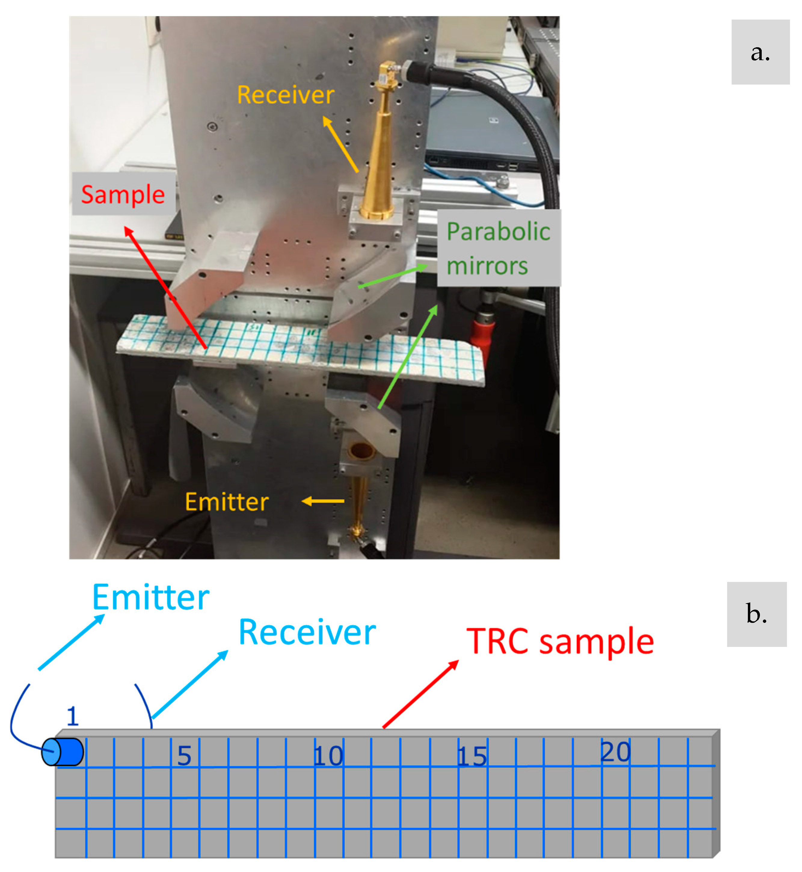 Materials 17 06232 g003