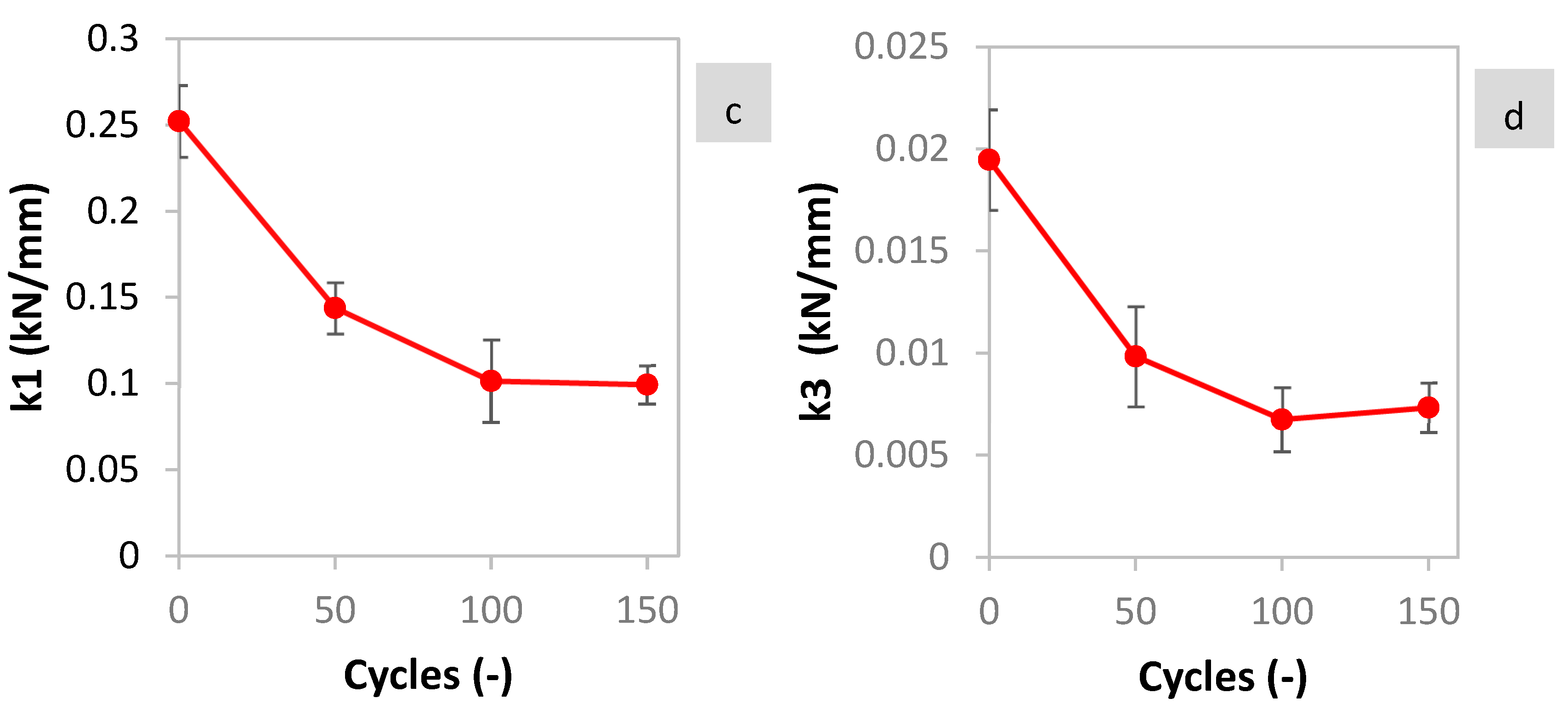 Materials 17 06232 g005b