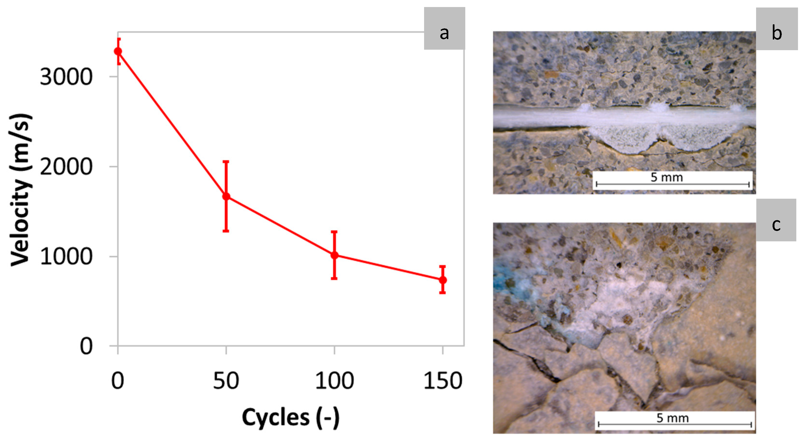 Materials 17 06232 g006